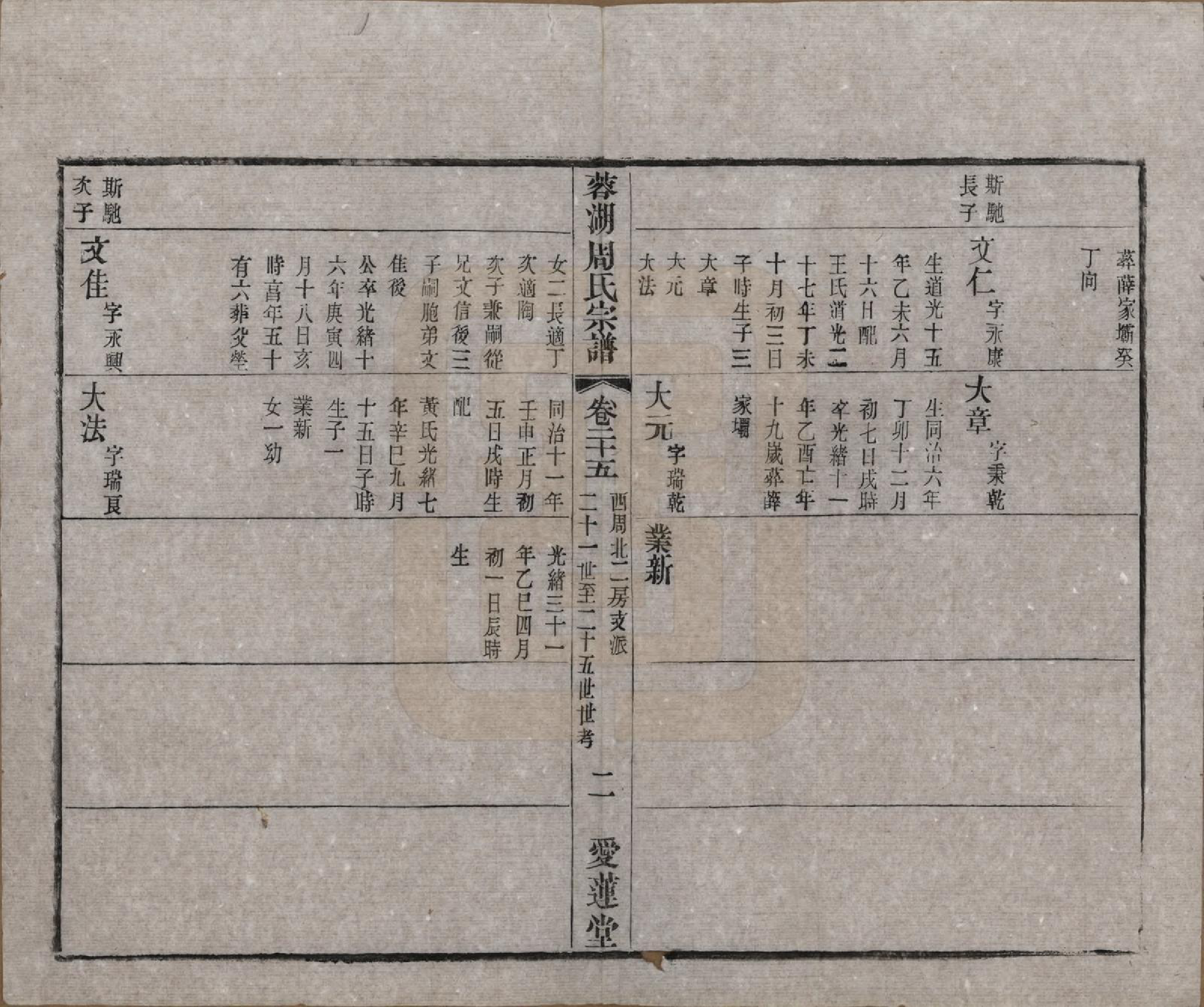 GTJP2335.周.中国.蓉湖周氏宗谱二十八卷.清光绪三十一年（1905）_025.pdf_第2页