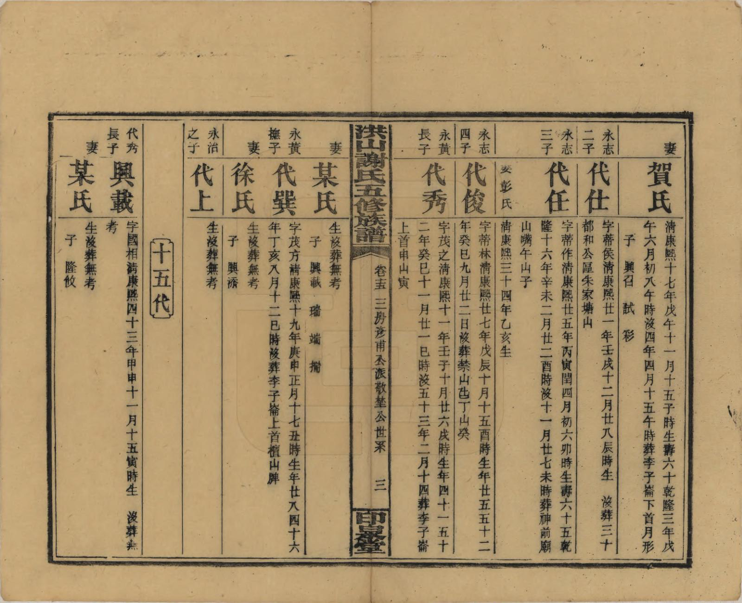 GTJP1771.谢.中国.洪山谢氏五修族谱.民国18-19年[1929-1930]_015.pdf_第3页