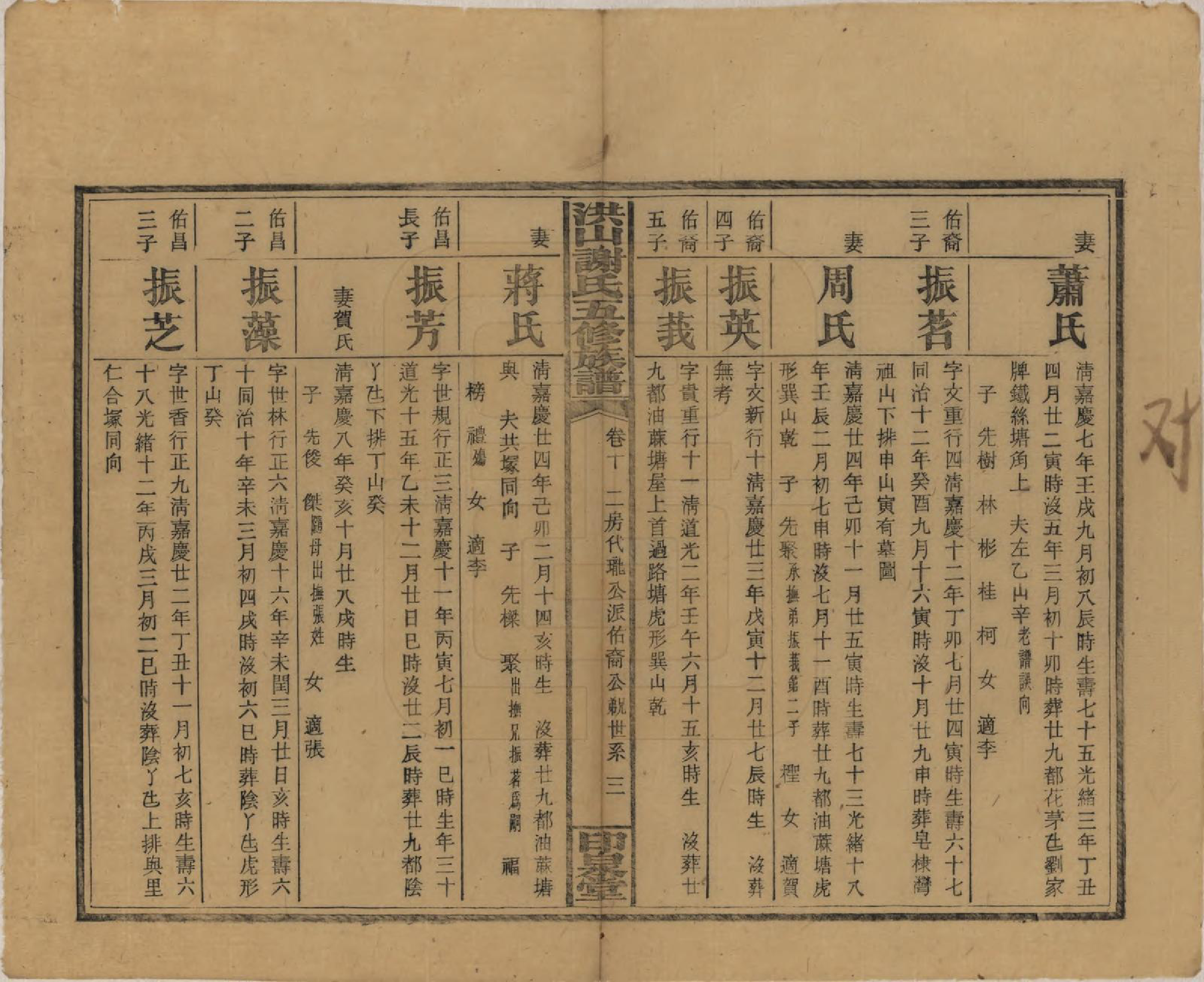 GTJP1771.谢.中国.洪山谢氏五修族谱.民国18-19年[1929-1930]_010.pdf_第3页