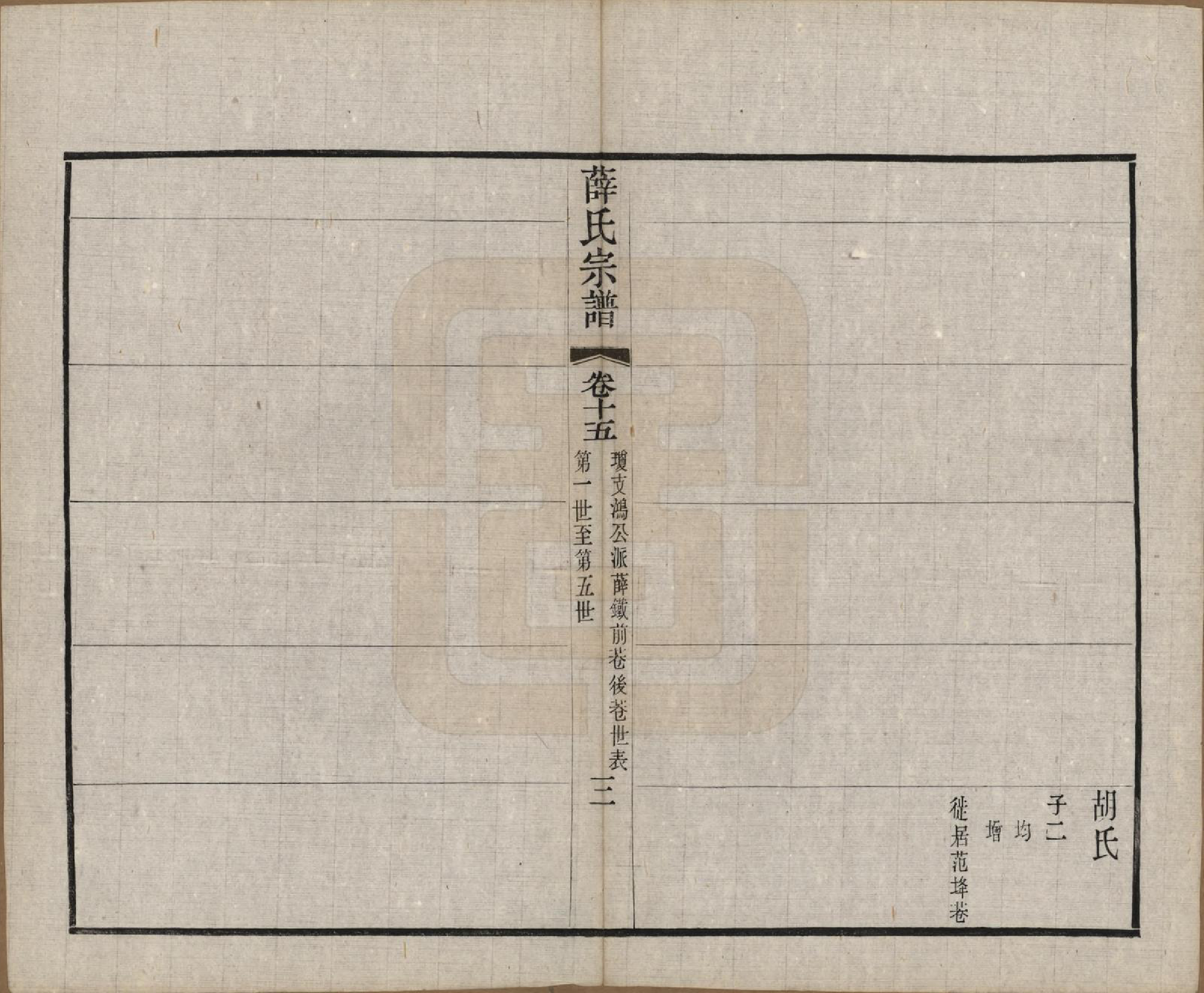 GTJP1921.薛.中国.五牧薛氏宗谱三十卷.民国三十年（1941）_015.pdf_第3页