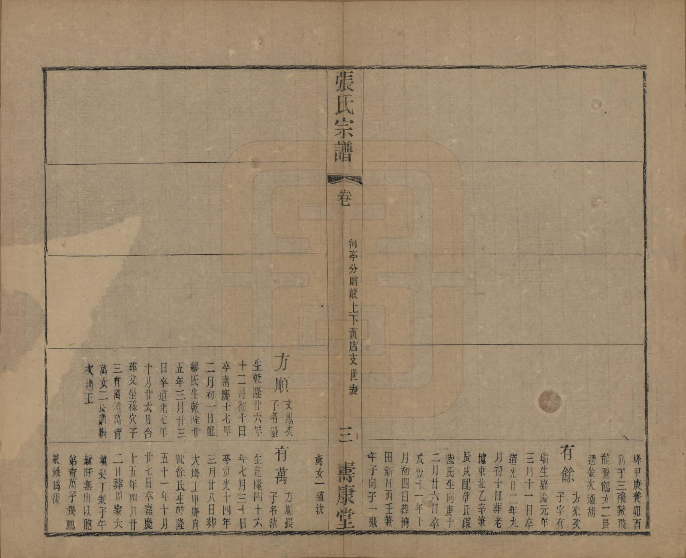 GTJP2152.张.中国.张氏宗谱二十六卷.清光绪二十年（1894）_406.pdf_第3页