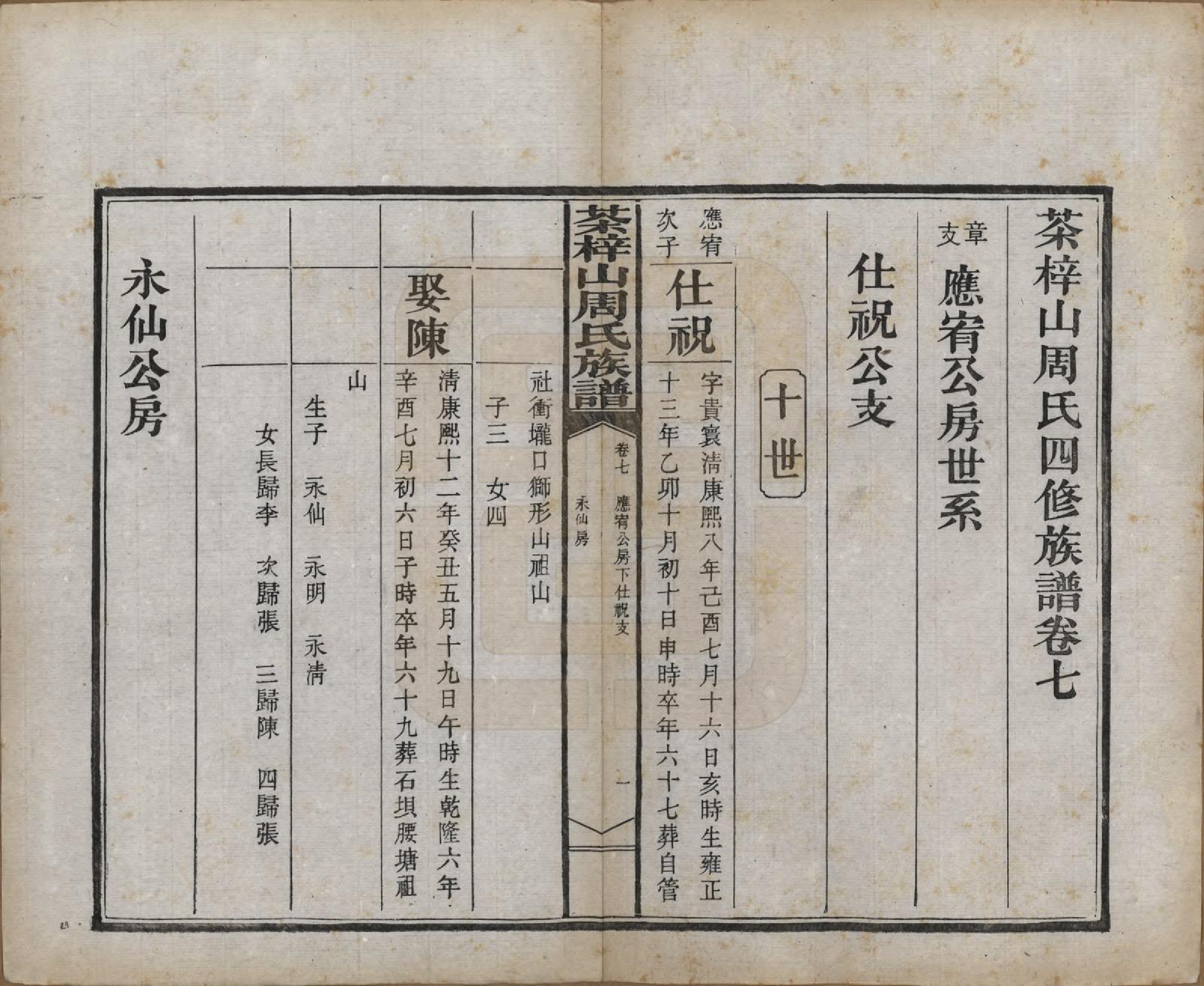 GTJP2315.周.中国.茶梓山周氏四修族谱十三卷首一卷末二卷.民国四年（1915）_007.pdf_第1页