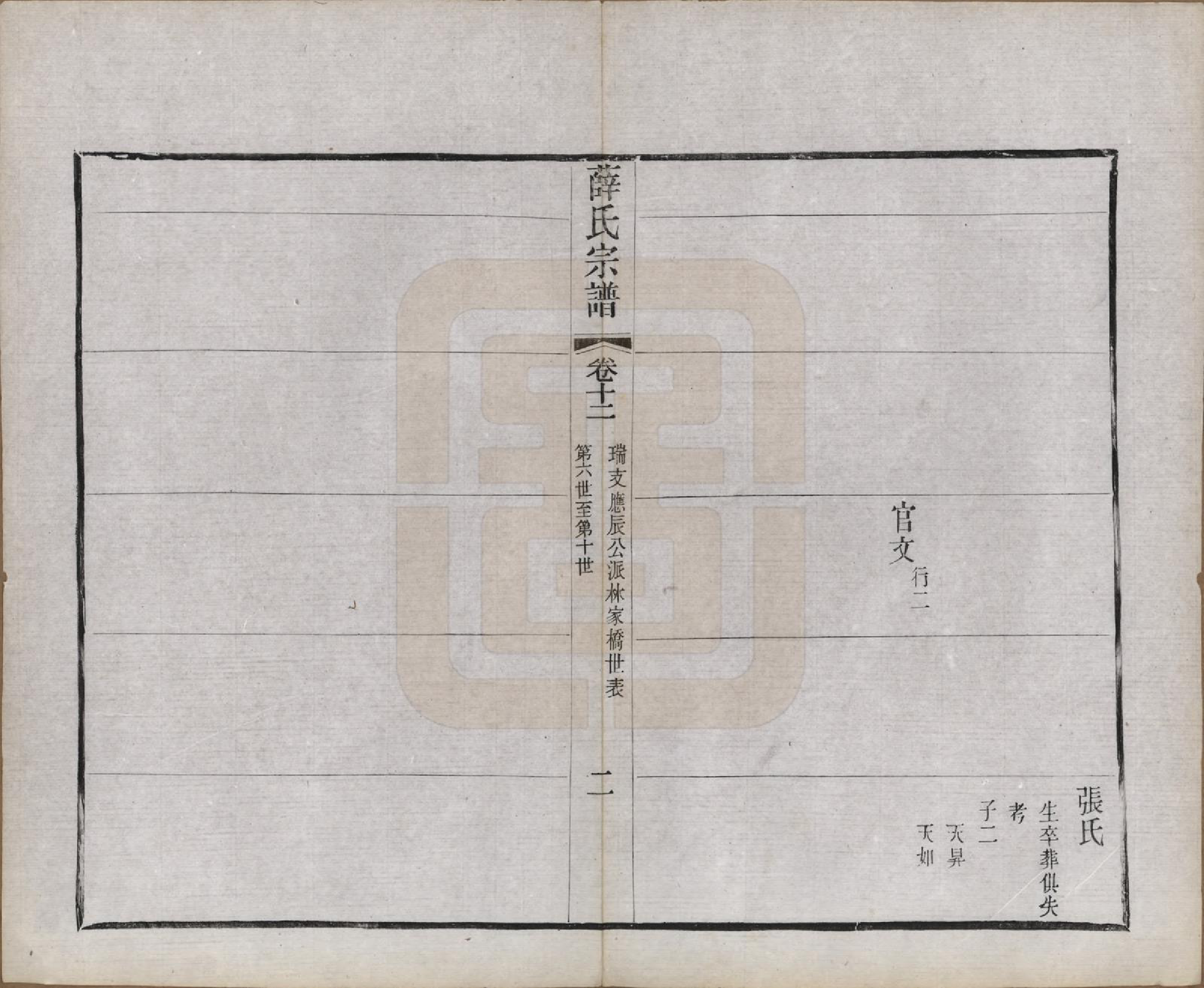 GTJP1925.薛.中国.薛氏宗谱二十卷.清光绪三十四年（1908）_012.pdf_第2页
