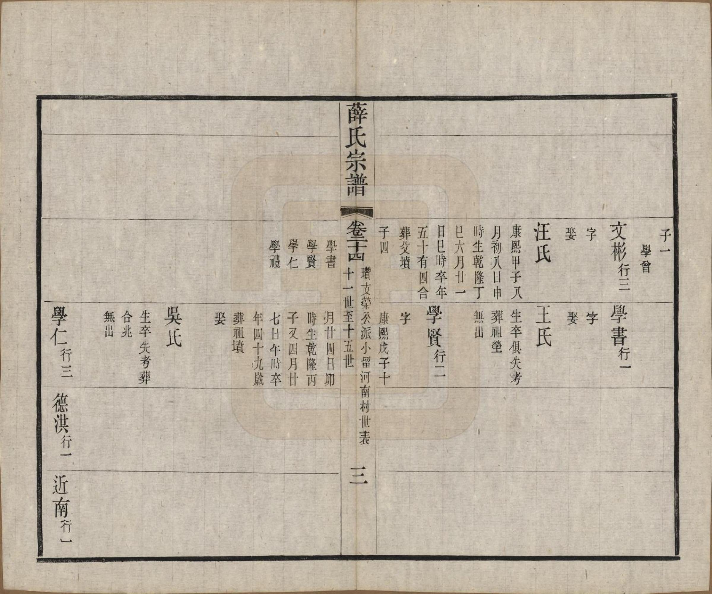 GTJP1921.薛.中国.五牧薛氏宗谱三十卷.民国三十年（1941）_024.pdf_第3页