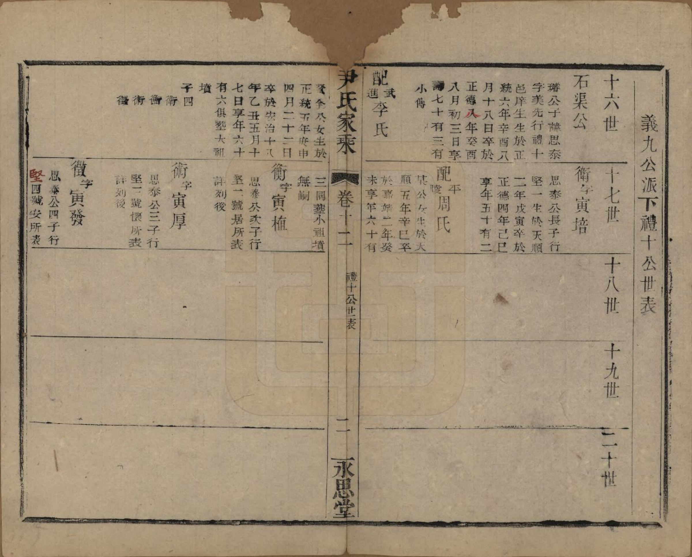 GTJP2018.尹.中国.尹氏家乘.民国间[1911-1949]_012.pdf_第2页