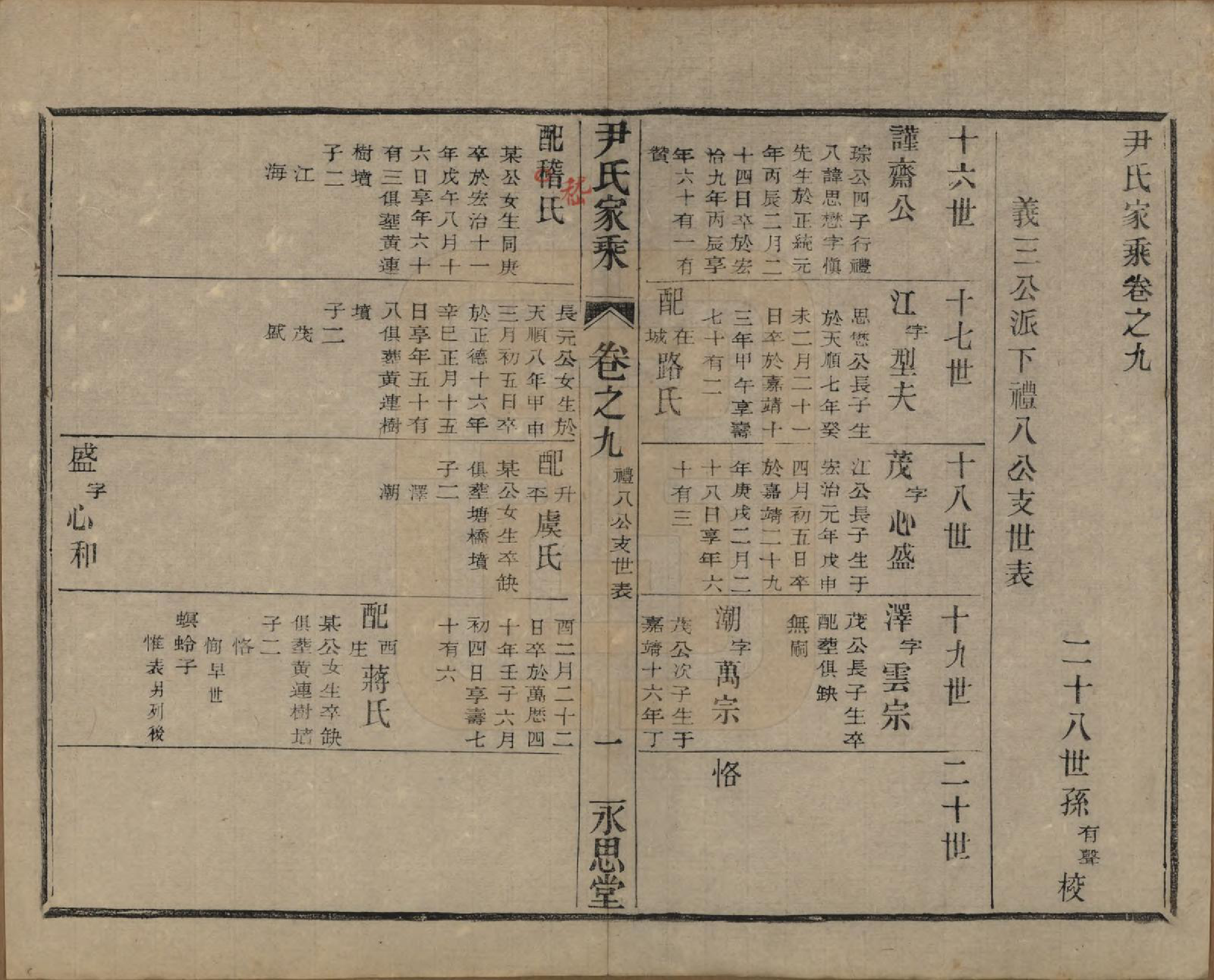 GTJP2018.尹.中国.尹氏家乘.民国间[1911-1949]_009.pdf_第1页