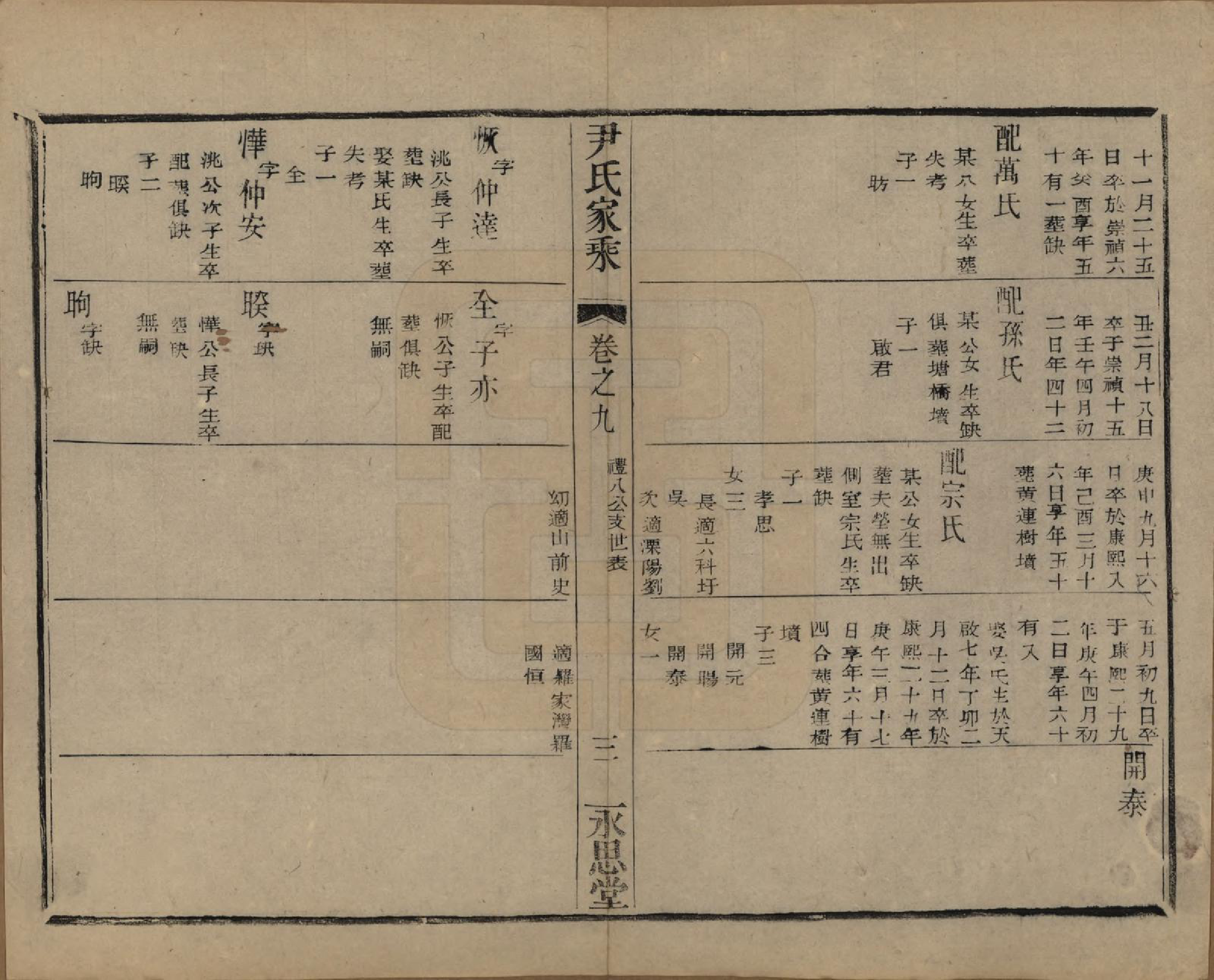 GTJP2018.尹.中国.尹氏家乘.民国间[1911-1949]_009.pdf_第3页