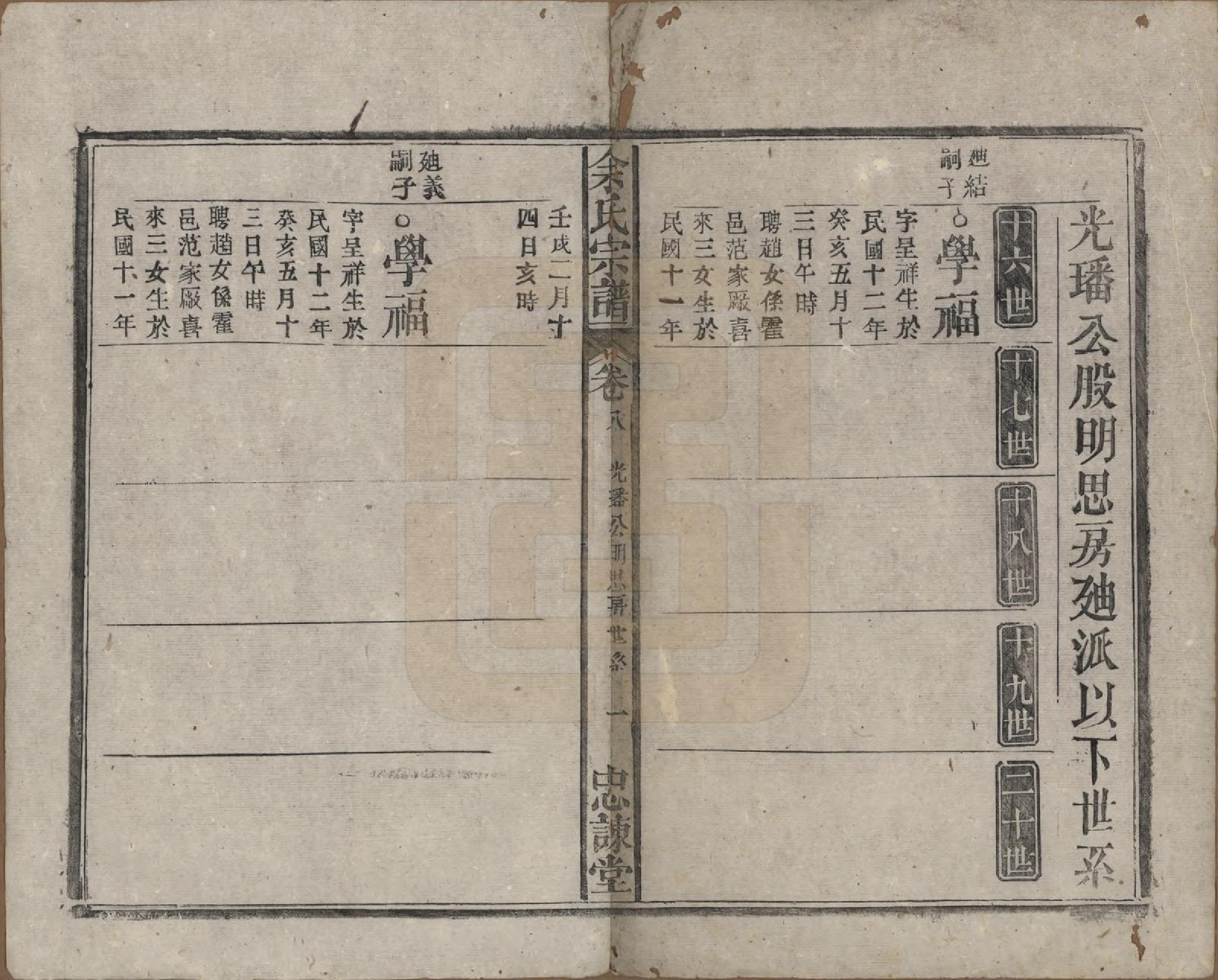 GTJP2038.余.中国.余氏宗谱八卷首三卷.民国十五年（1926）_008.pdf_第1页