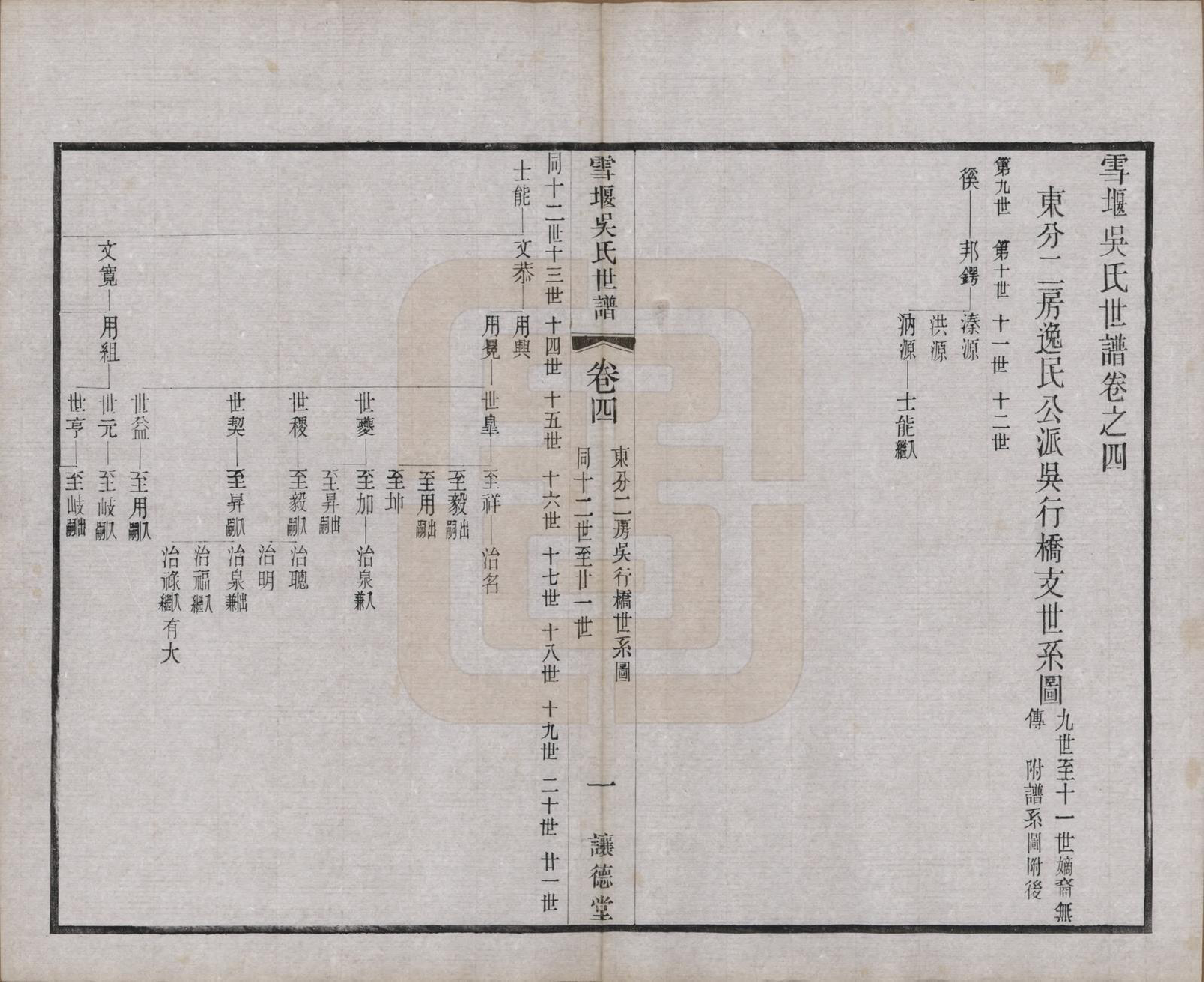 GTJP1654.吴.中国.雪堰吴氏世谱三十卷首一卷.民国二十二年（1933）_004.pdf_第1页