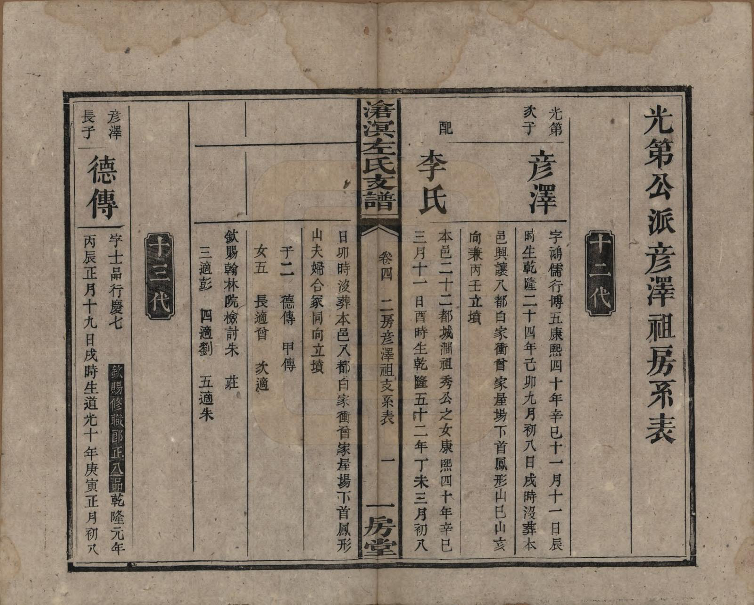 GTJP2386.左.中国.沧溟左氏支谱.清光绪元年_004.pdf_第3页
