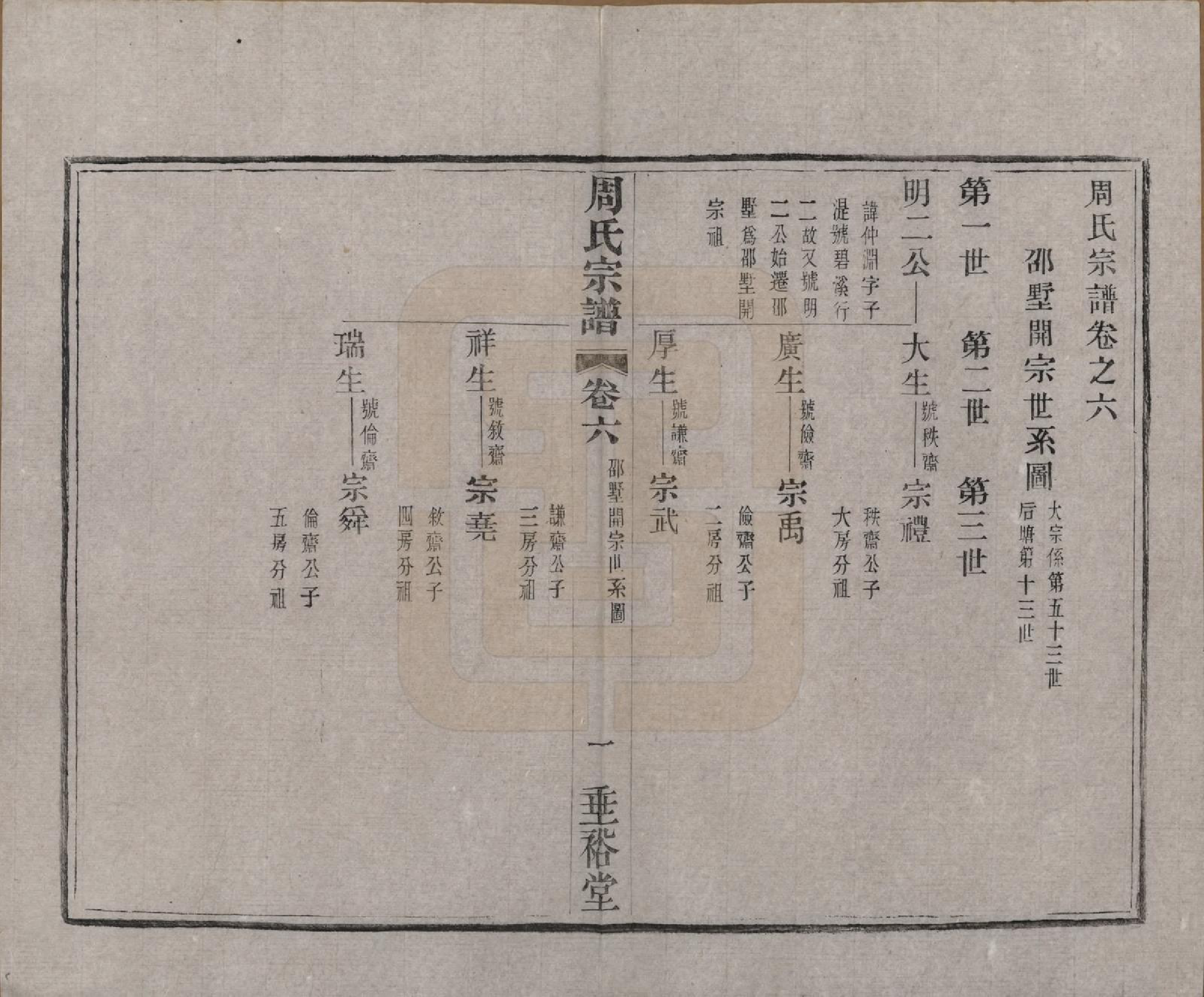 GTJP2311.周.中国.周氏宗谱十三卷.民国十三年（1924）_006.pdf_第1页
