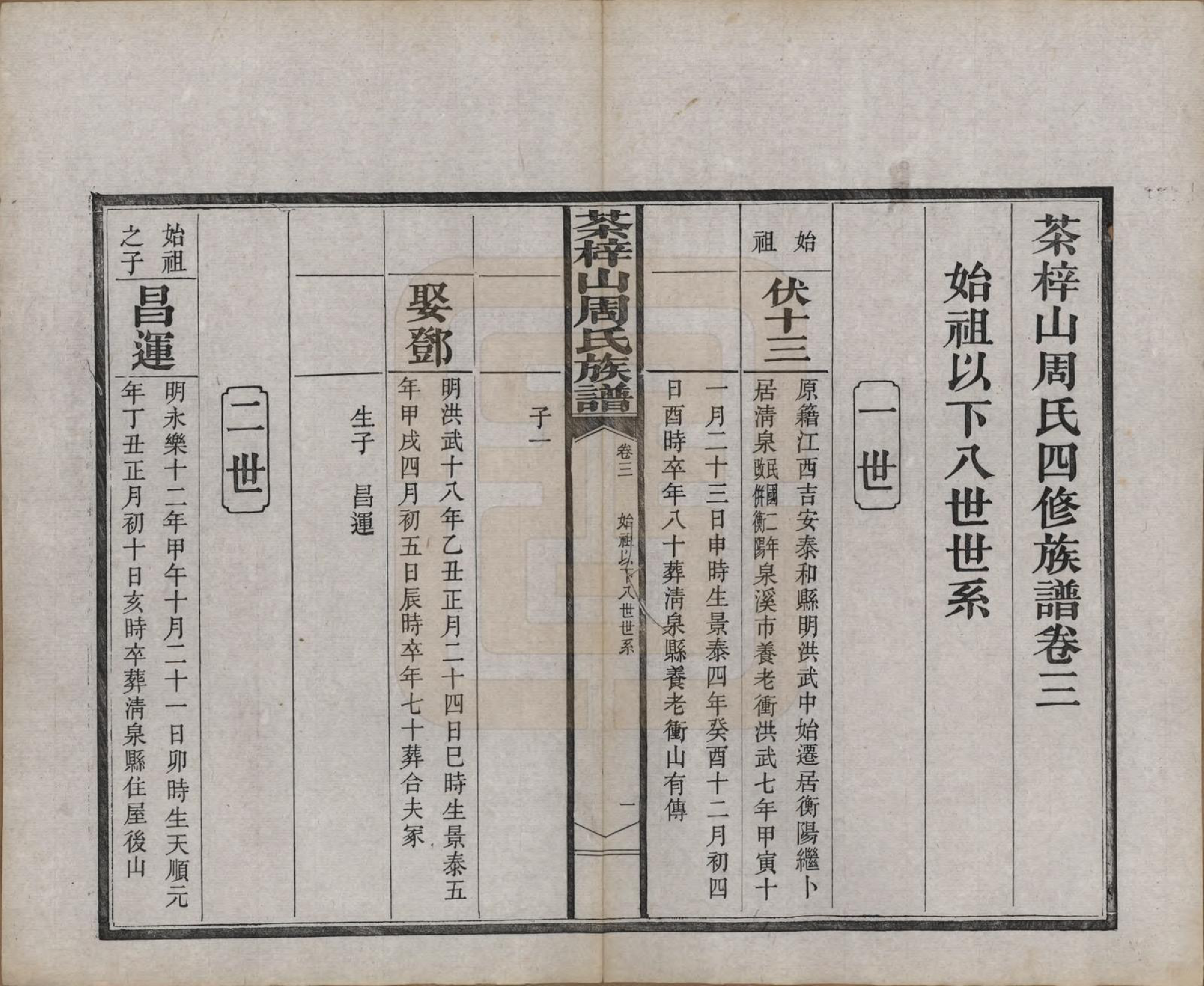 GTJP2315.周.中国.茶梓山周氏四修族谱十三卷首一卷末二卷.民国四年（1915）_003.pdf_第1页