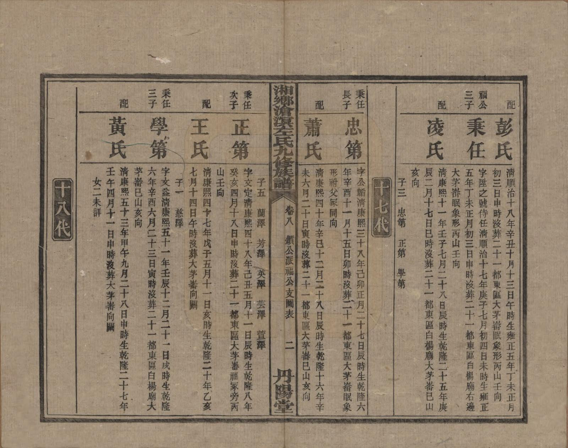 GTJP2384.左.中国.湘乡沧溟左氏九修支谱.民国_008.pdf_第2页