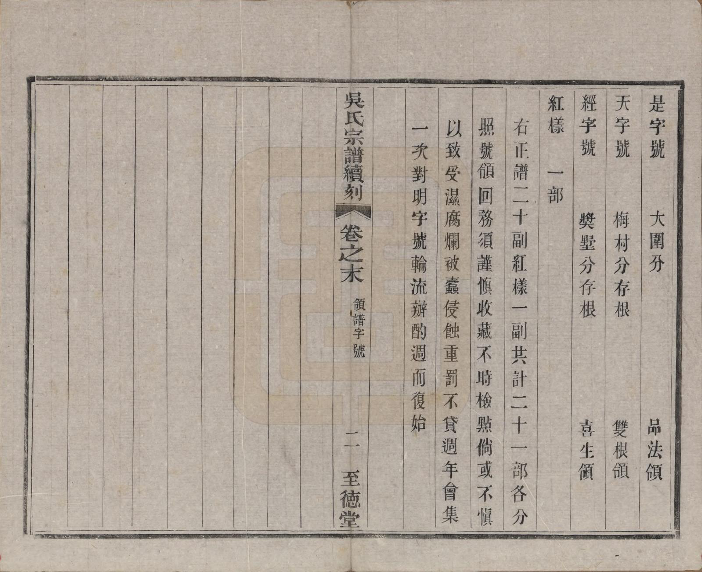 GTJP1660.吴.中国.吴氏宗谱续刻十卷首一卷末一卷.民国三十三年（1944）_013.pdf_第2页