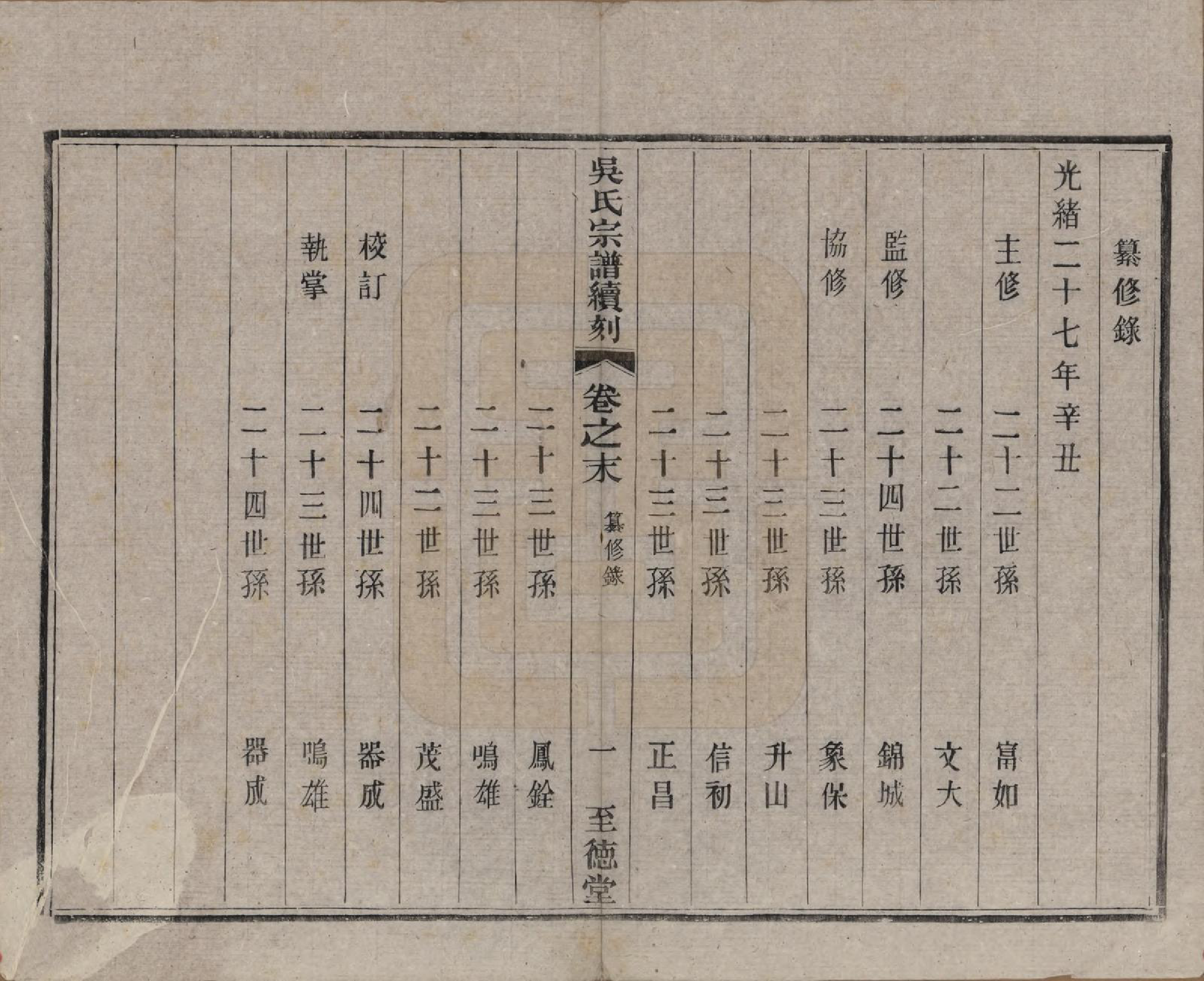 GTJP1660.吴.中国.吴氏宗谱续刻十卷首一卷末一卷.民国三十三年（1944）_013.pdf_第3页