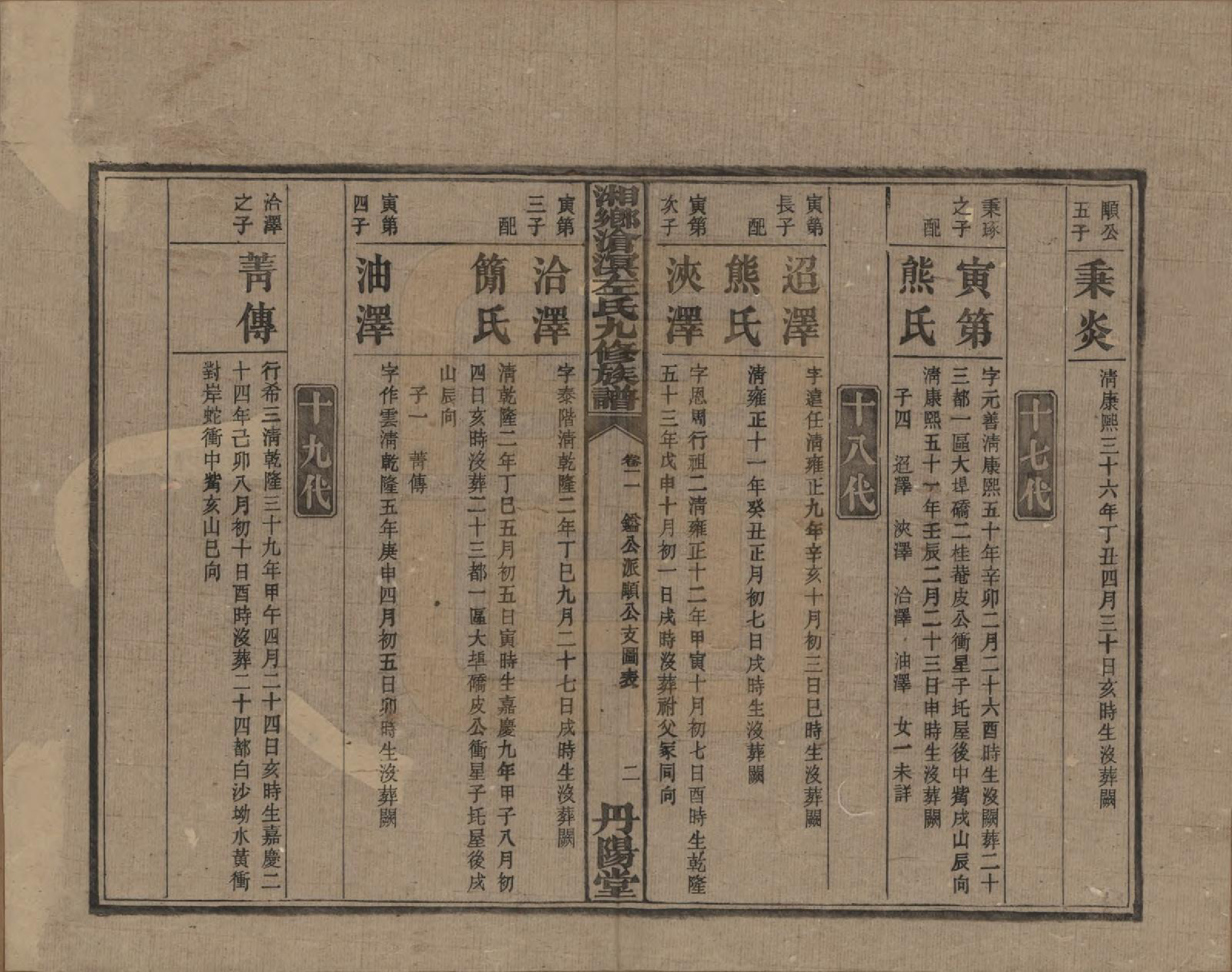 GTJP2384.左.中国.湘乡沧溟左氏九修支谱.民国_011.pdf_第2页