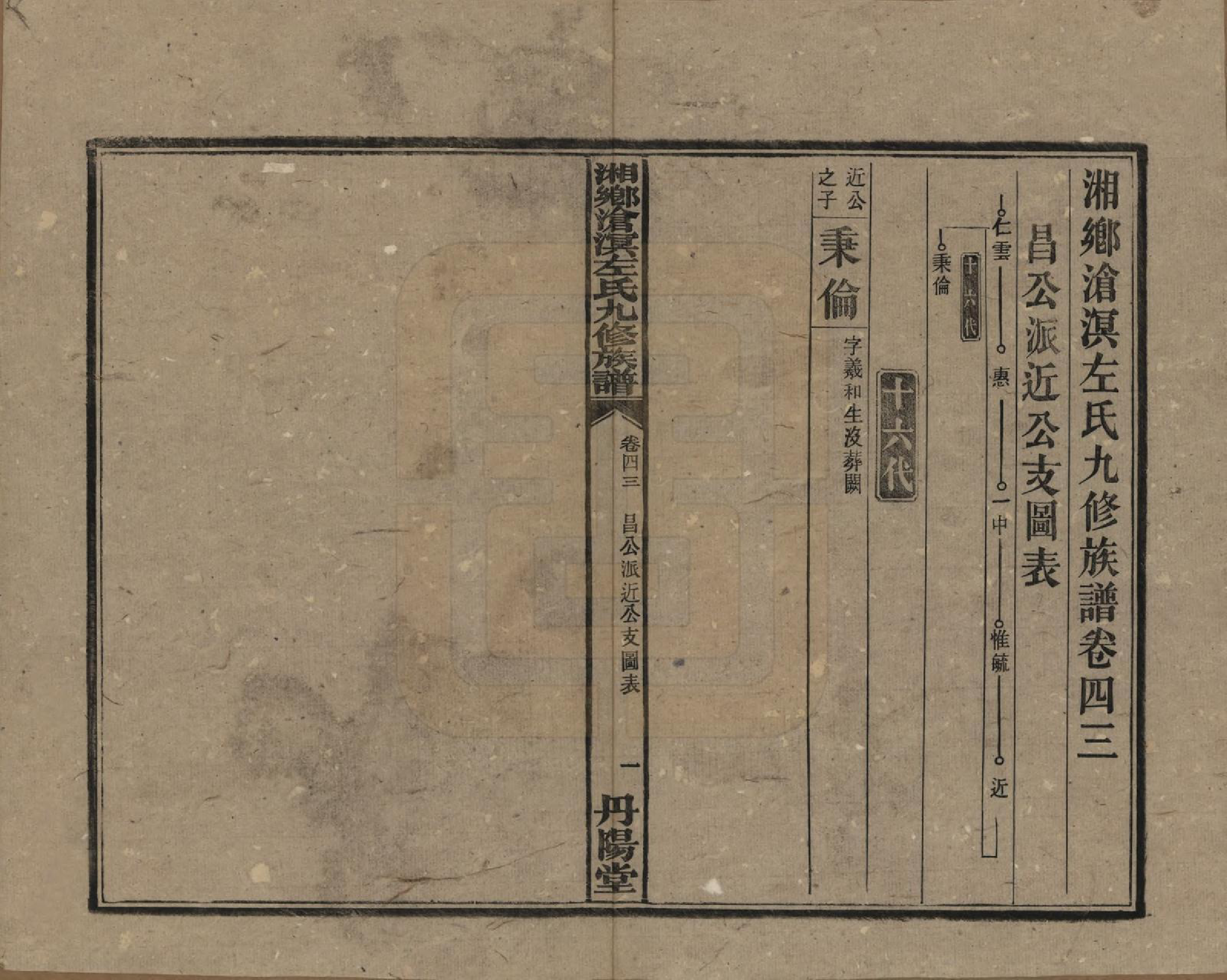 GTJP2384.左.中国.湘乡沧溟左氏九修支谱.民国_043.pdf_第1页