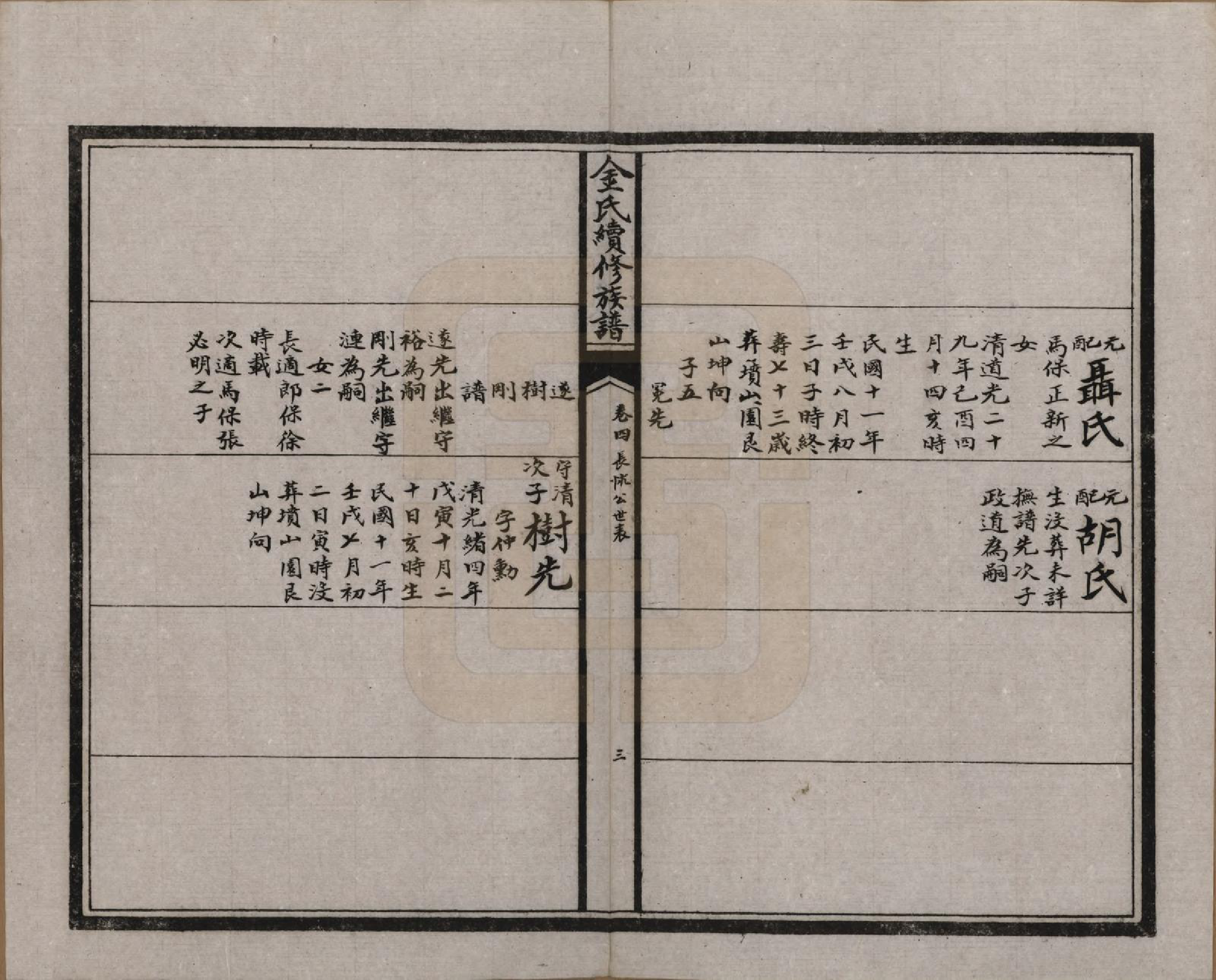 GTJP0712.金.湖北.金氏续修族谱.民国17年[1928]_004.pdf_第3页