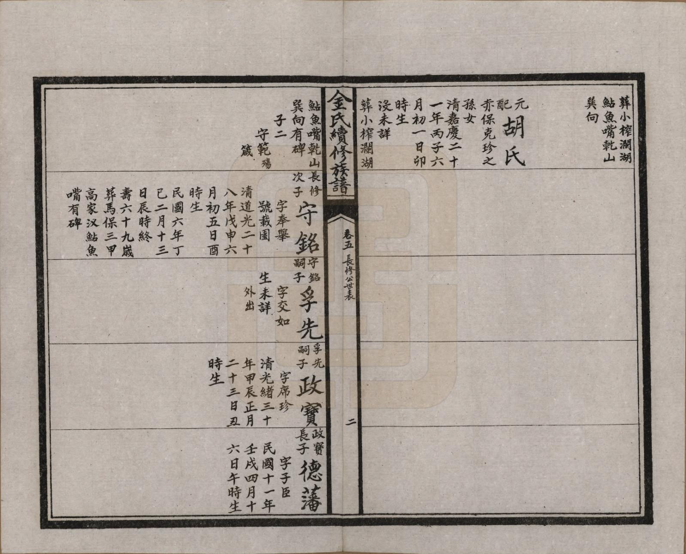 GTJP0712.金.湖北.金氏续修族谱.民国17年[1928]_005.pdf_第2页