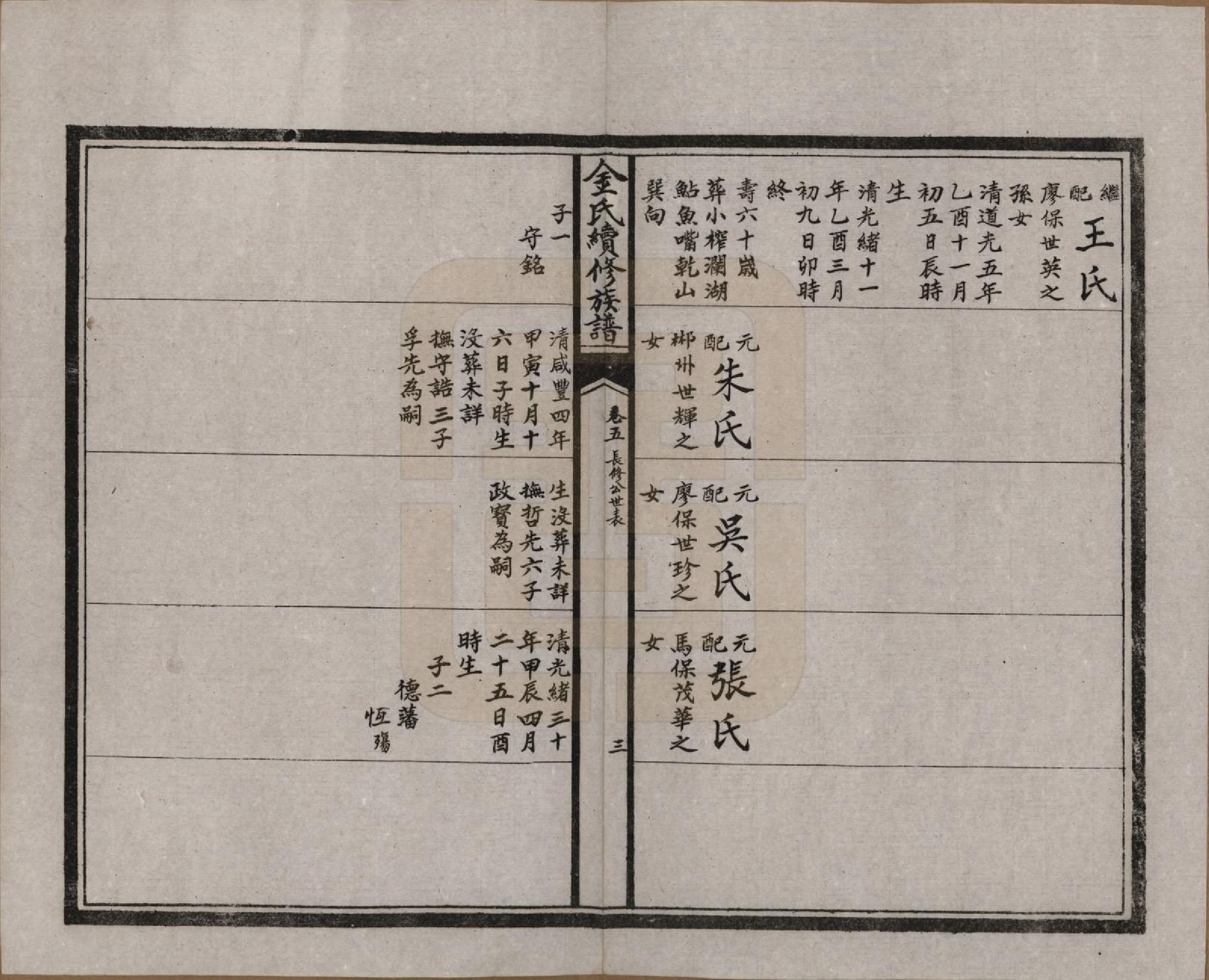 GTJP0712.金.湖北.金氏续修族谱.民国17年[1928]_005.pdf_第3页