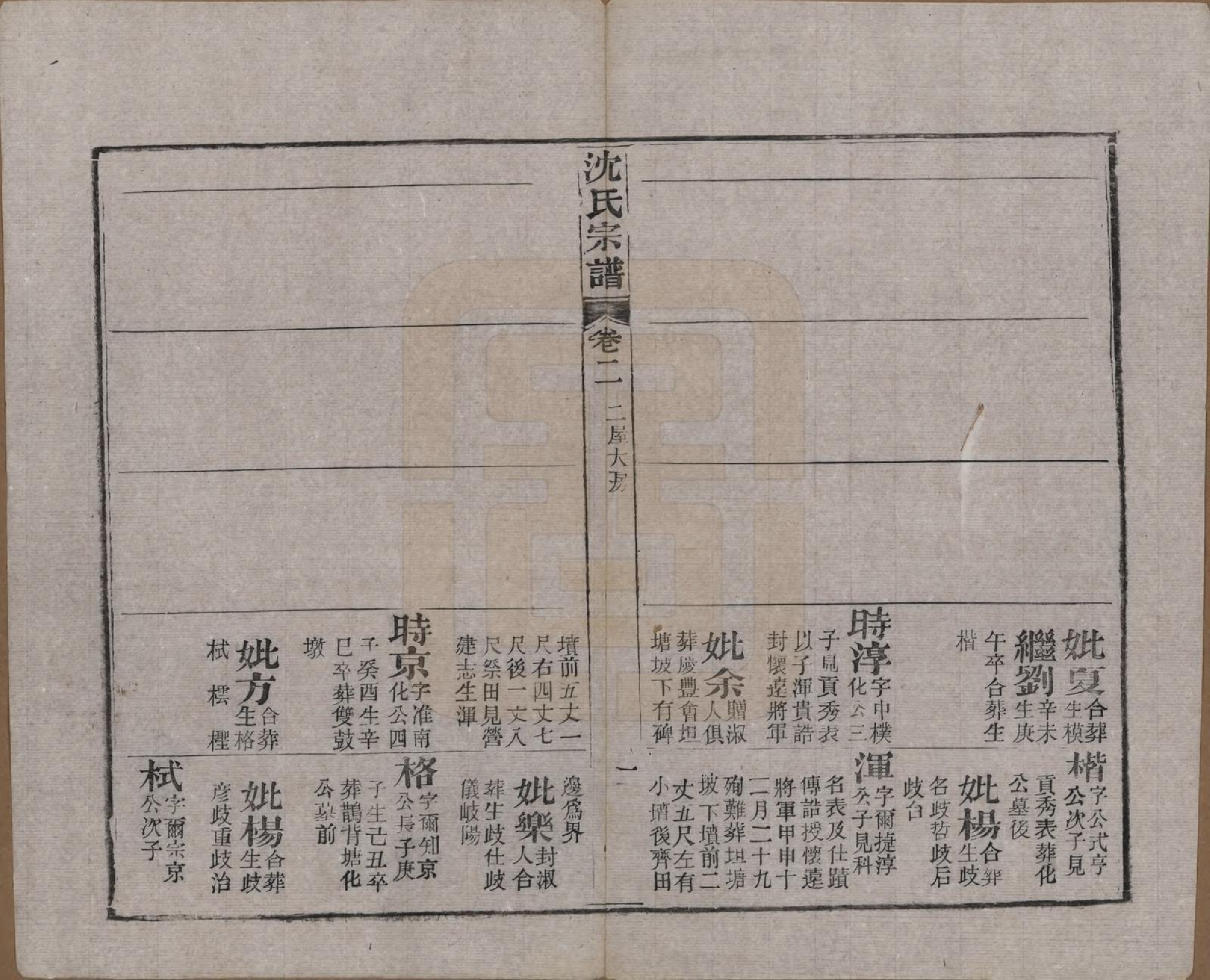 GTJP1258.沈.湖北孝感.孝感沈氏宗谱二十四卷首一卷.民国八年（1919）_003.pdf_第3页
