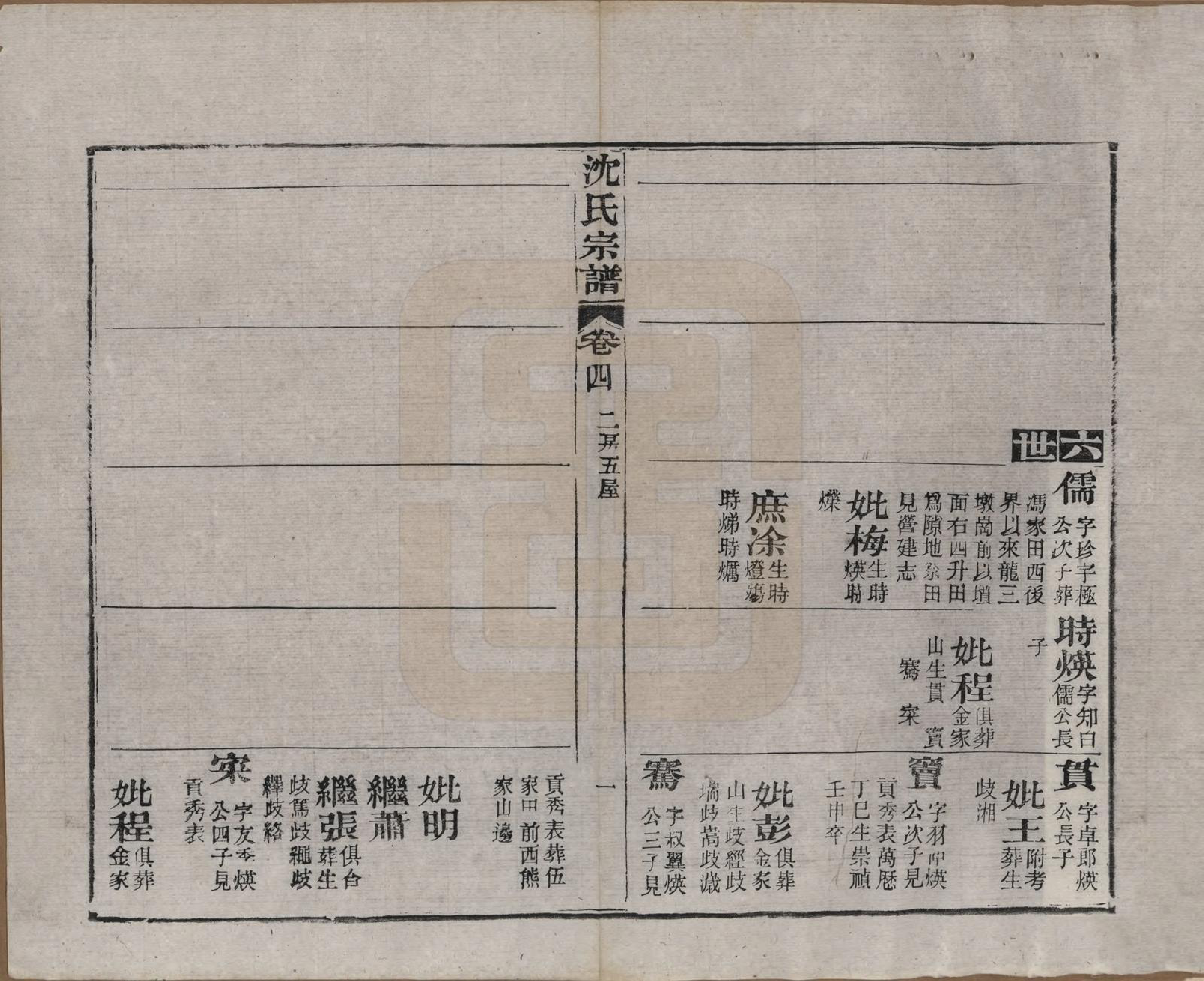 GTJP1258.沈.湖北孝感.孝感沈氏宗谱二十四卷首一卷.民国八年（1919）_004.pdf_第2页