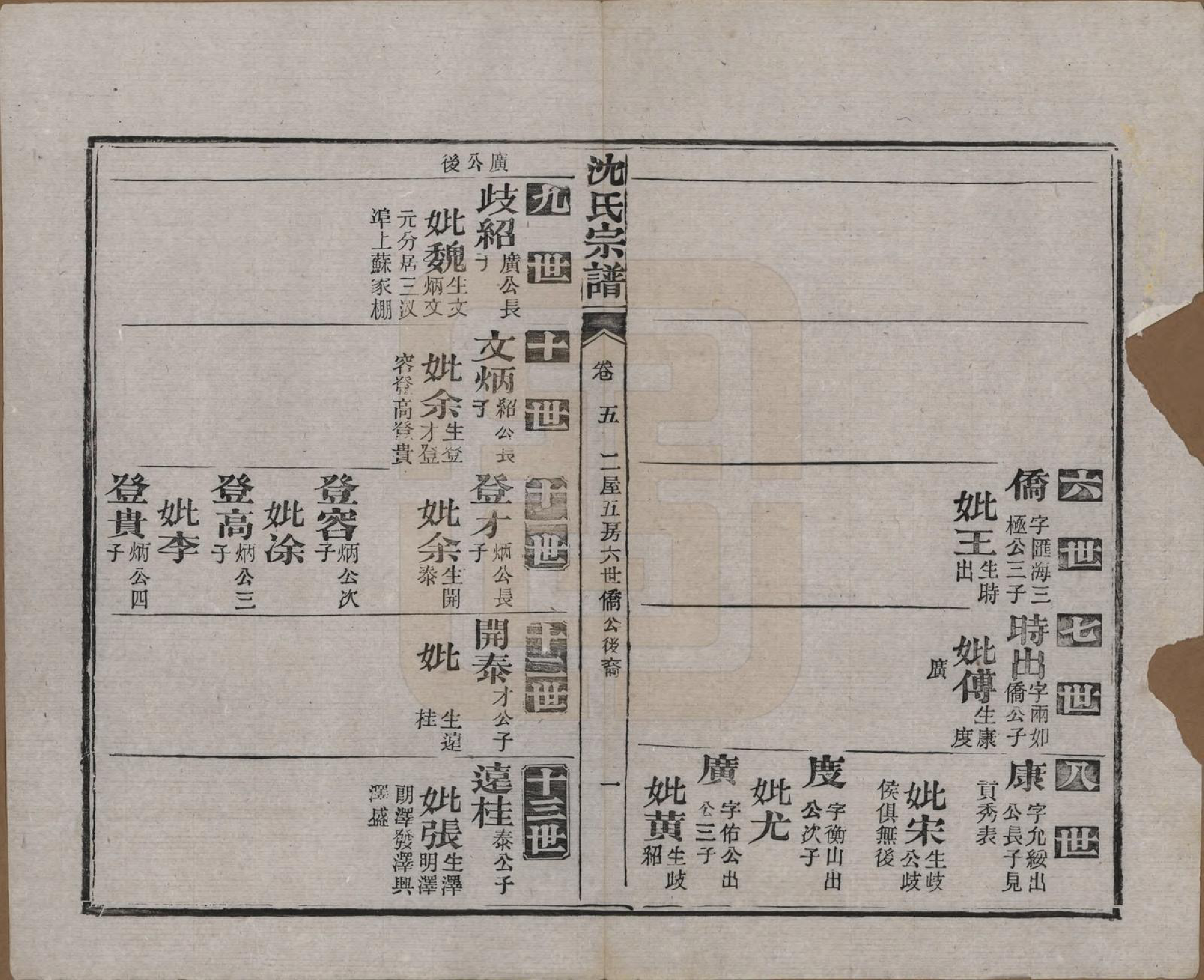GTJP1258.沈.湖北孝感.孝感沈氏宗谱二十四卷首一卷.民国八年（1919）_005.pdf_第2页