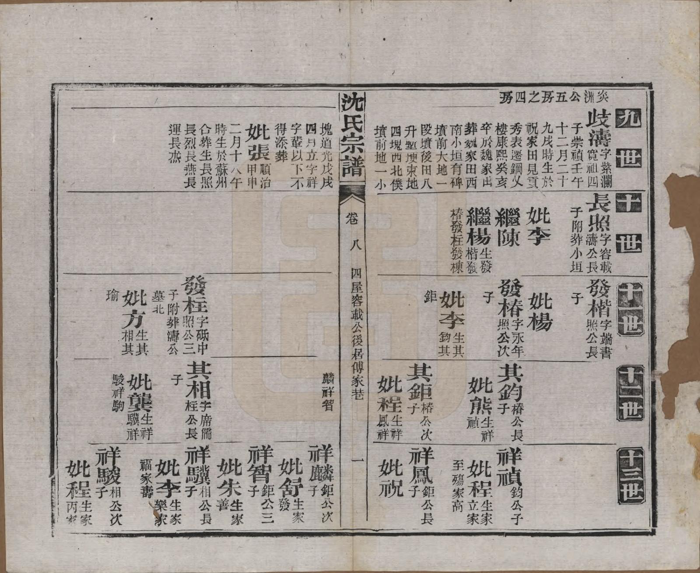 GTJP1258.沈.湖北孝感.孝感沈氏宗谱二十四卷首一卷.民国八年（1919）_008.pdf_第2页