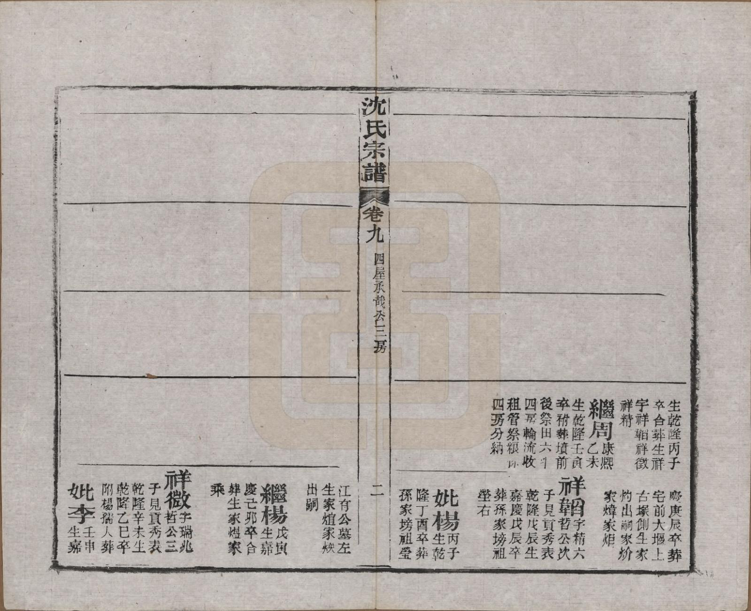 GTJP1258.沈.湖北孝感.孝感沈氏宗谱二十四卷首一卷.民国八年（1919）_009.pdf_第3页
