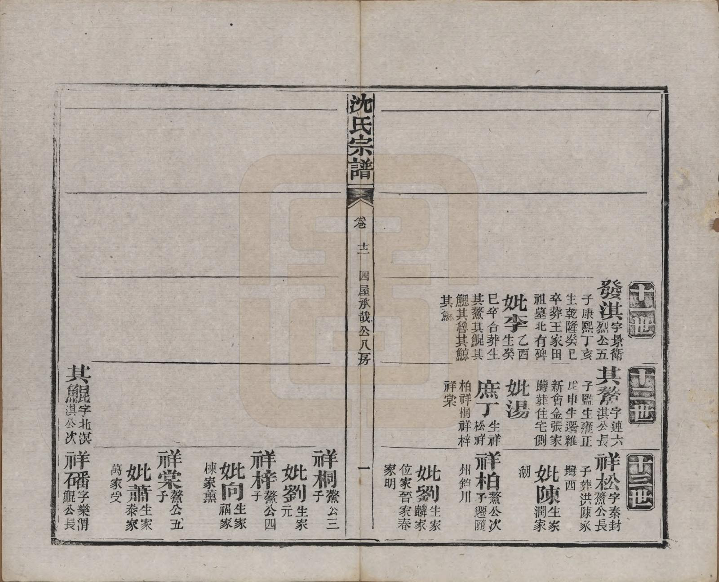 GTJP1258.沈.湖北孝感.孝感沈氏宗谱二十四卷首一卷.民国八年（1919）_012.pdf_第2页
