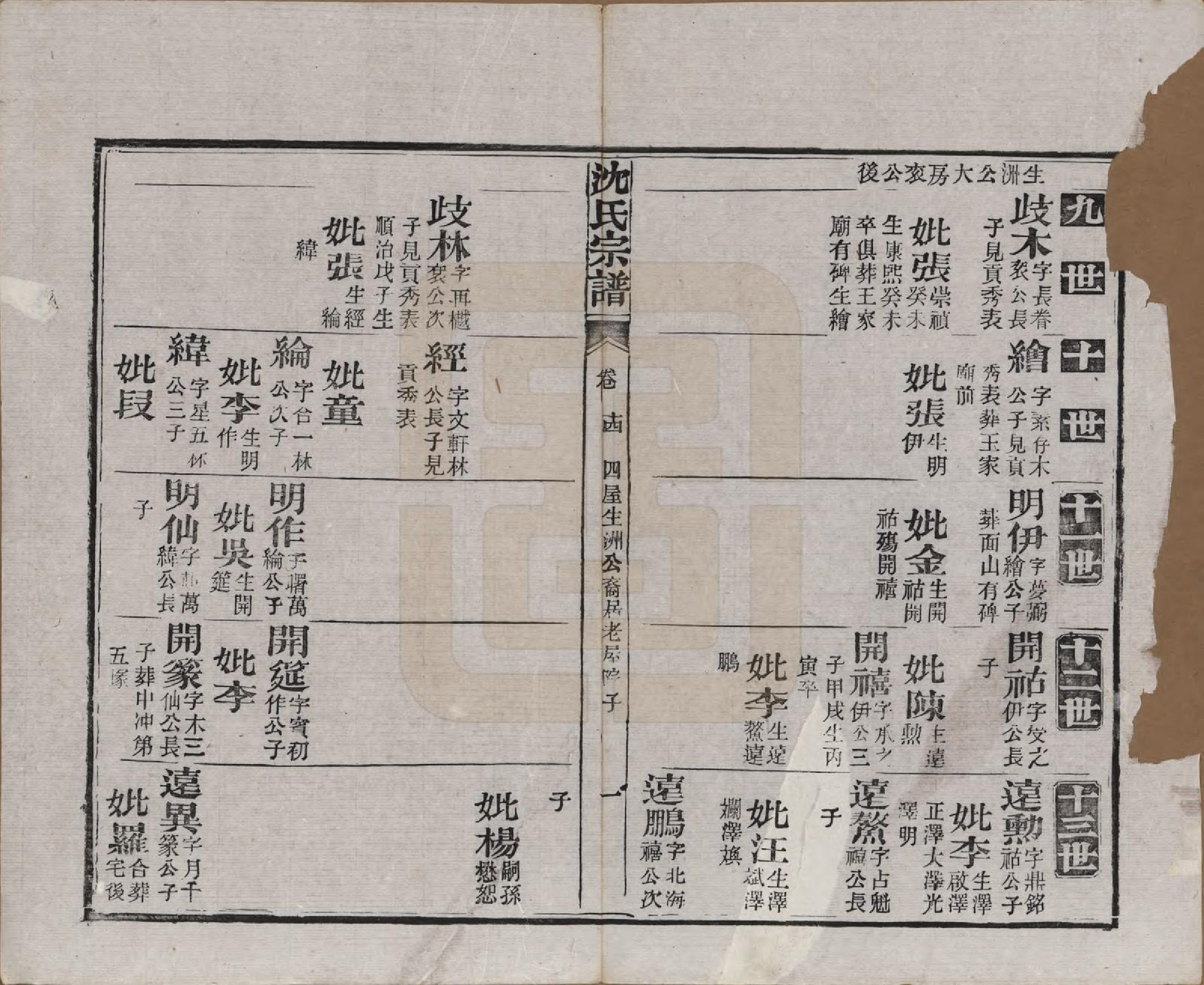 GTJP1258.沈.湖北孝感.孝感沈氏宗谱二十四卷首一卷.民国八年（1919）_014.pdf_第2页