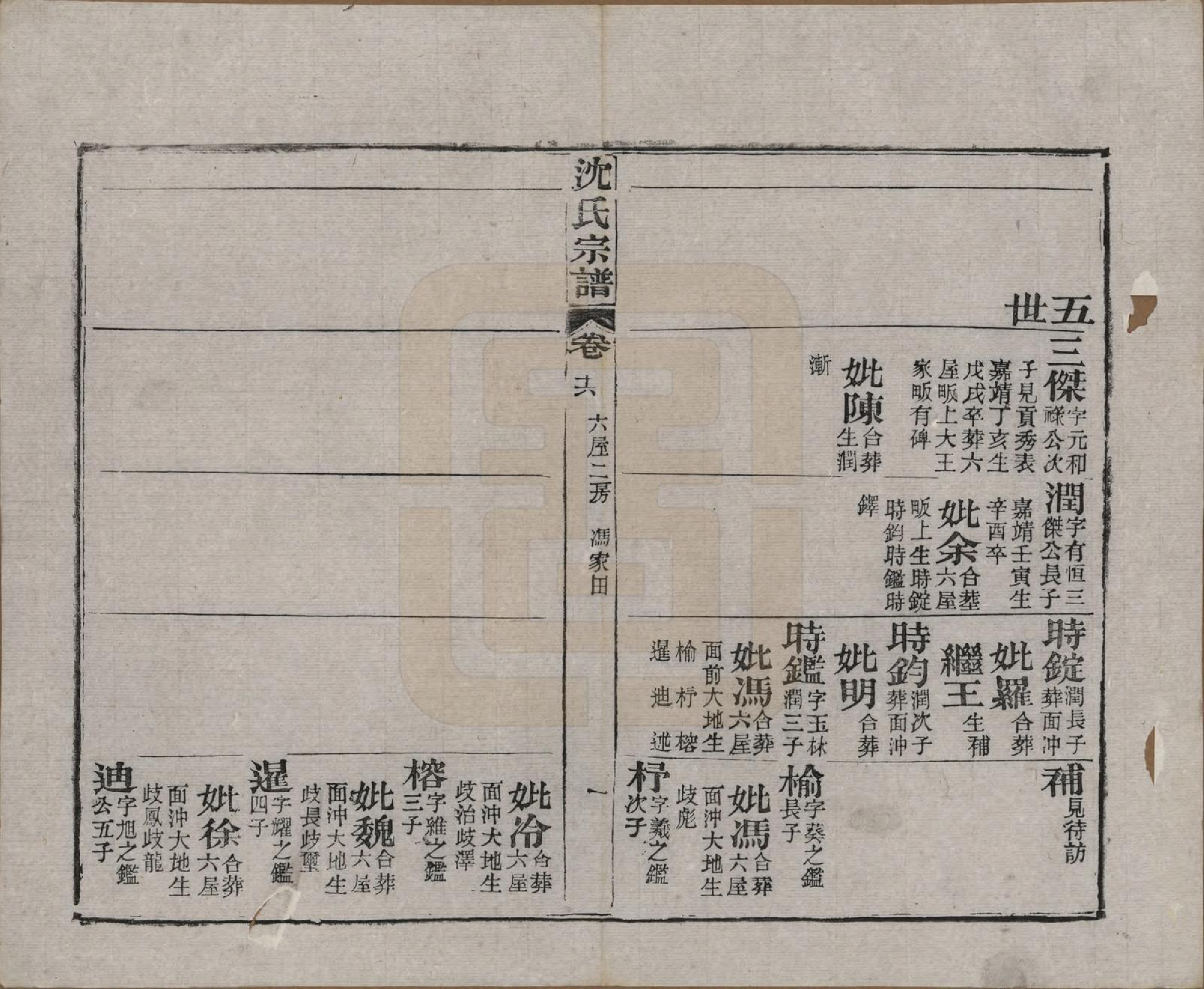 GTJP1258.沈.湖北孝感.孝感沈氏宗谱二十四卷首一卷.民国八年（1919）_016.pdf_第2页