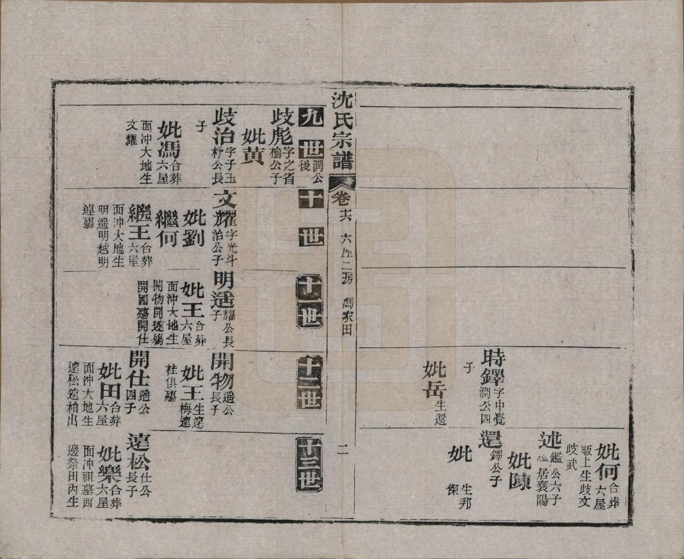 GTJP1258.沈.湖北孝感.孝感沈氏宗谱二十四卷首一卷.民国八年（1919）_016.pdf_第3页