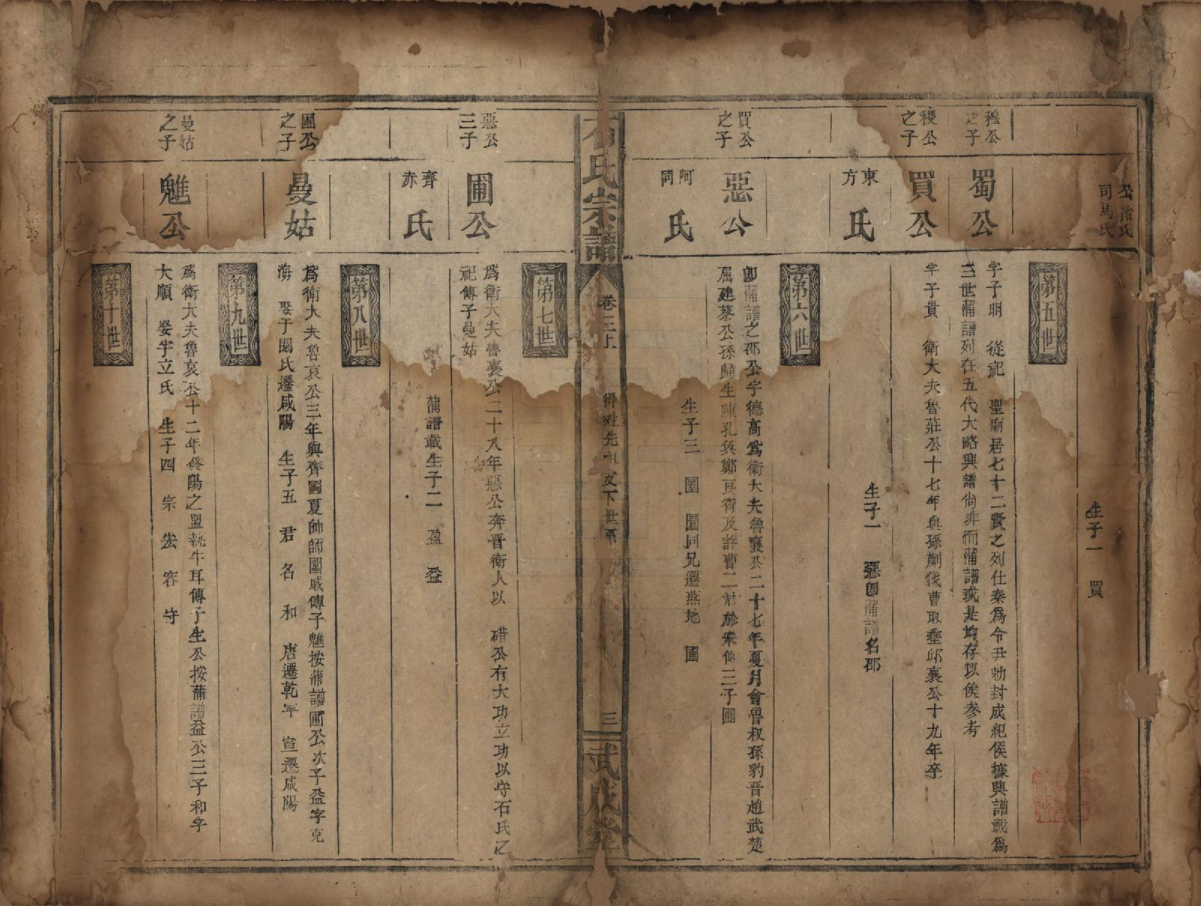 GTJP1314.石.湖北崇阳.重修石氏宗谱.民国间_003.pdf_第1页
