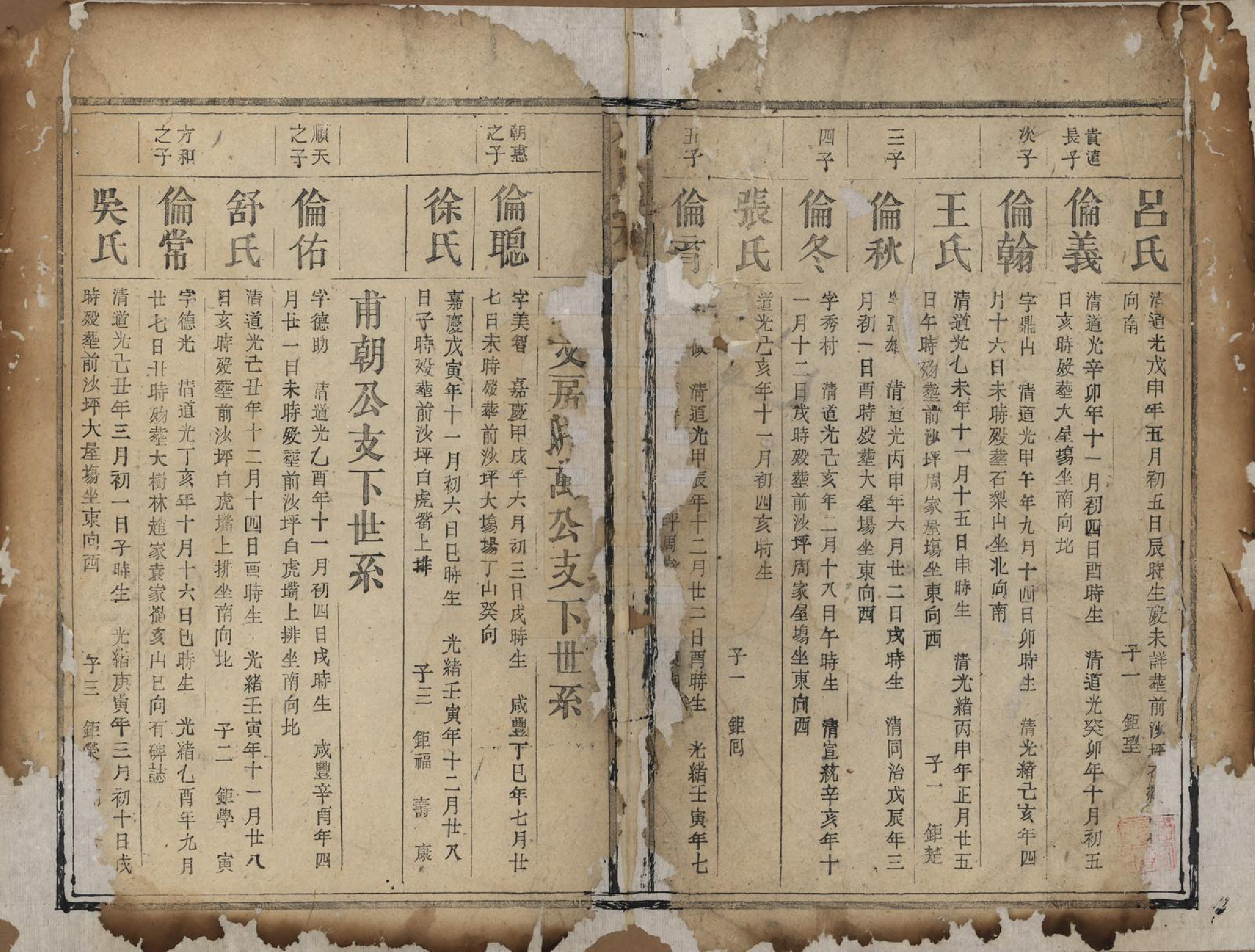 GTJP1314.石.湖北崇阳.重修石氏宗谱.民国间_006.pdf_第1页