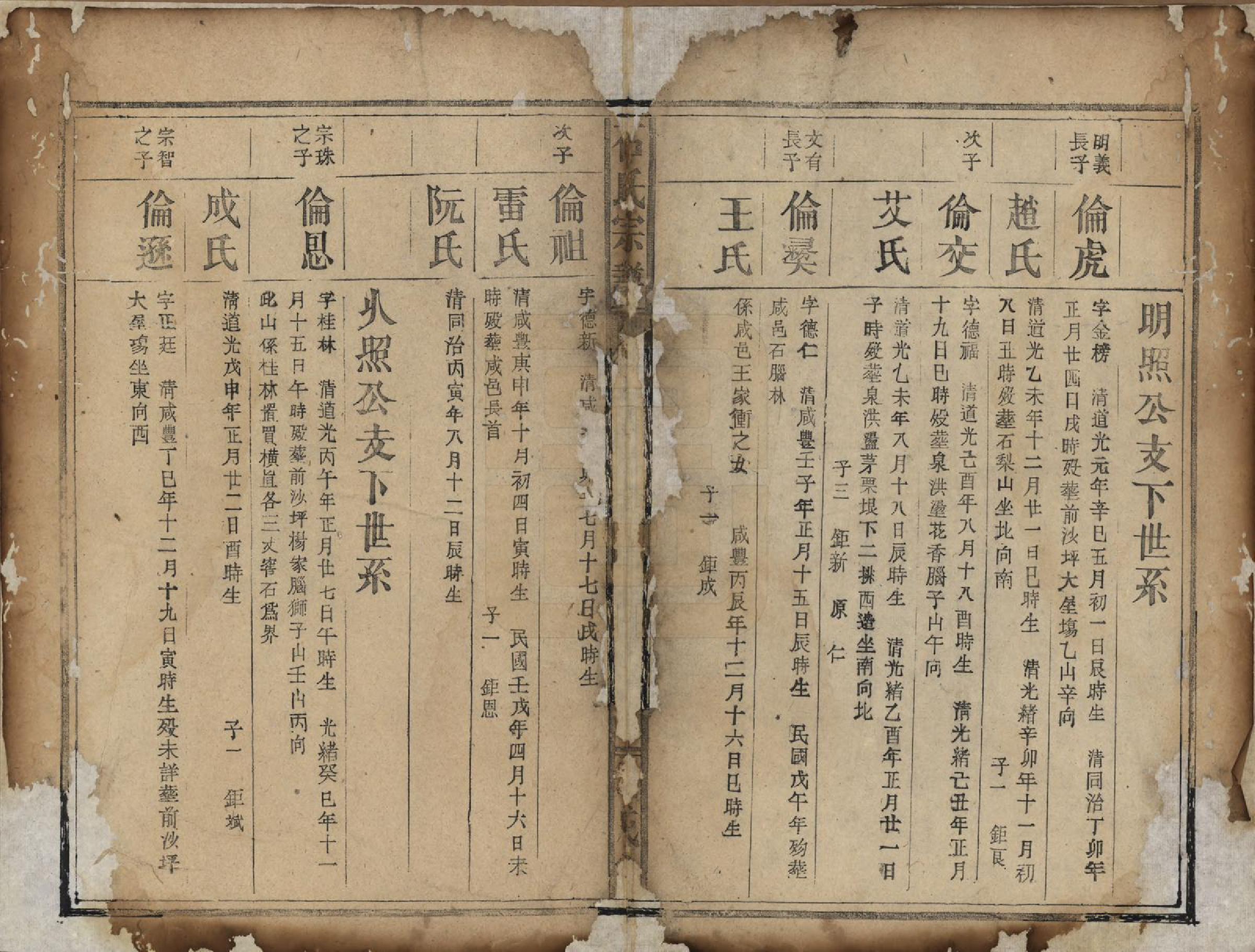 GTJP1314.石.湖北崇阳.重修石氏宗谱.民国间_006.pdf_第2页