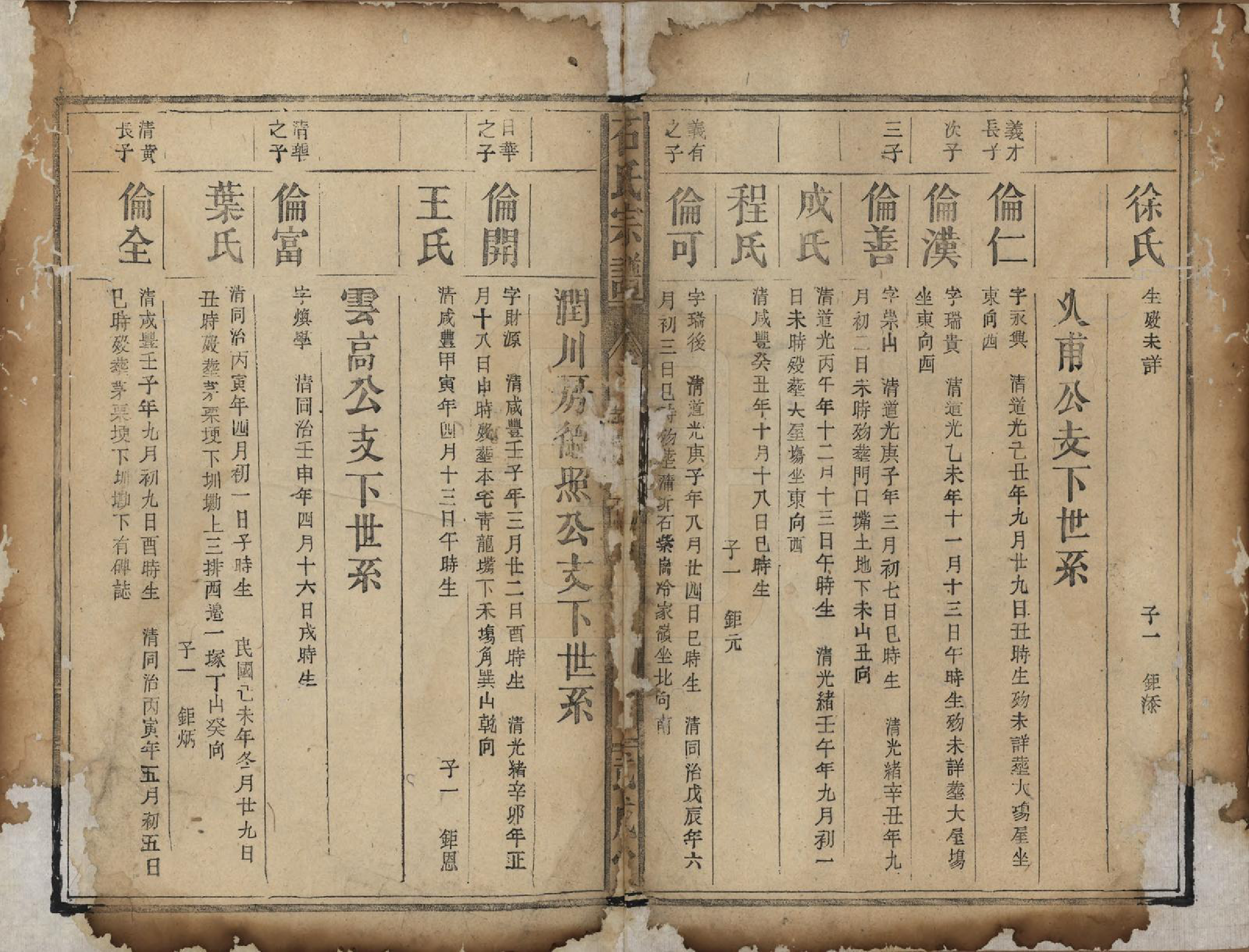 GTJP1314.石.湖北崇阳.重修石氏宗谱.民国间_006.pdf_第3页