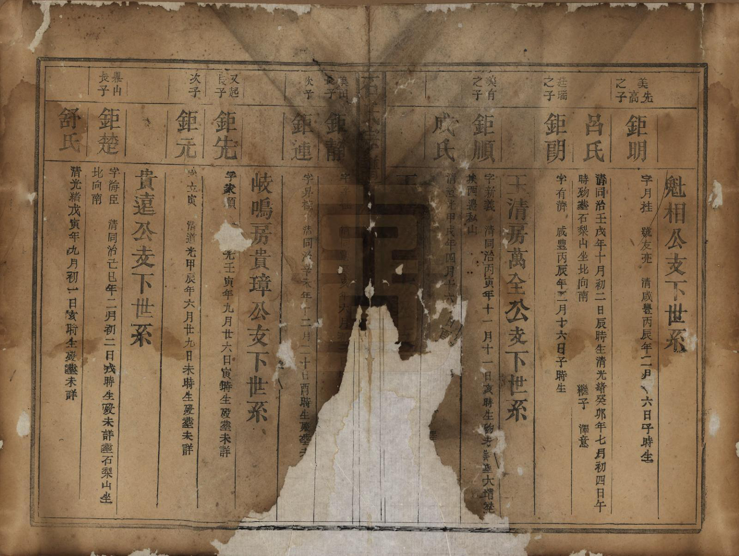 GTJP1314.石.湖北崇阳.重修石氏宗谱.民国间_007.pdf_第2页