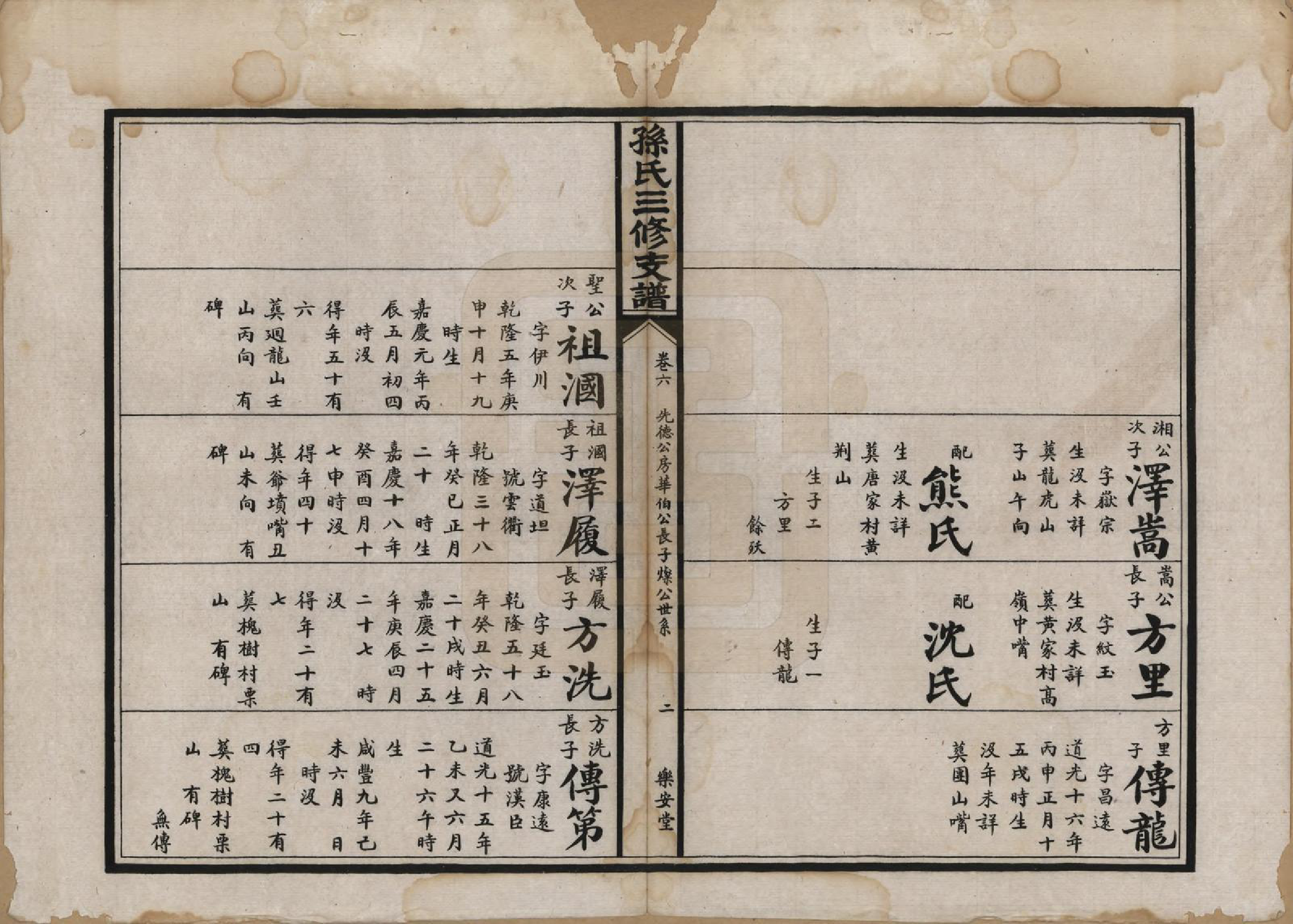 GTJP1337.孙.湖北石首.孙氏三修支谱.民国23年(1934)_006.pdf_第2页