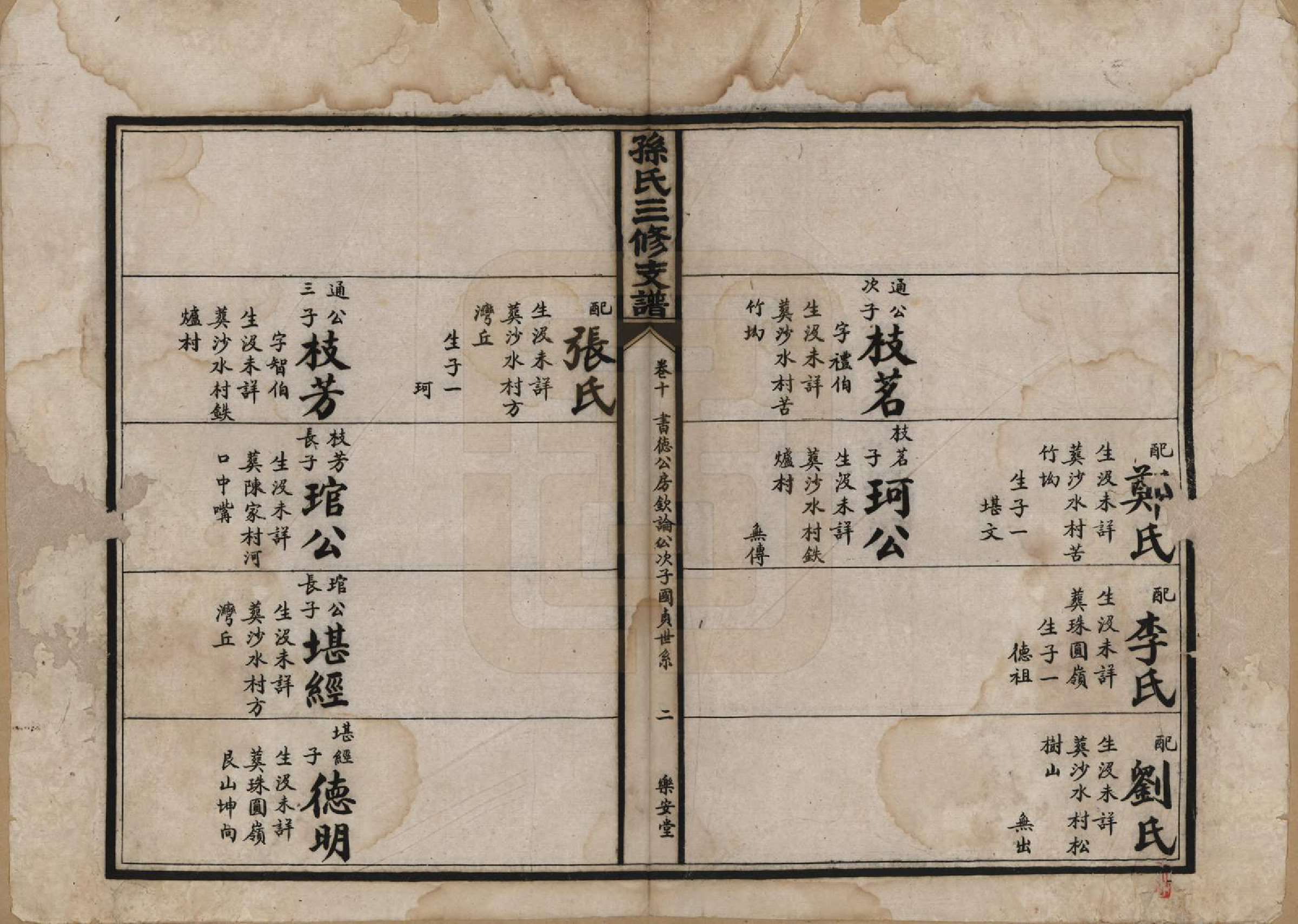 GTJP1337.孙.湖北石首.孙氏三修支谱.民国23年(1934)_010.pdf_第2页