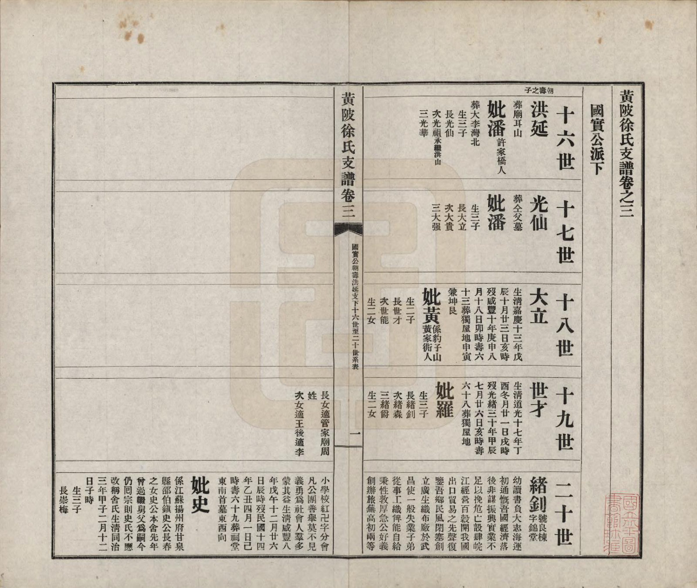 GTJP1825.徐.湖北黄陂.黄陂徐氏支谱七卷首一卷.民国二十五年（1936）_003.pdf_第1页