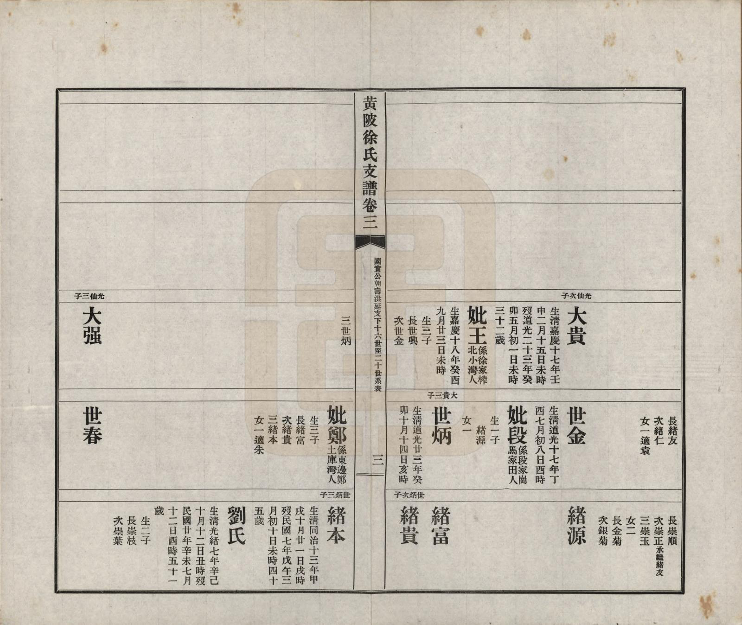 GTJP1825.徐.湖北黄陂.黄陂徐氏支谱七卷首一卷.民国二十五年（1936）_003.pdf_第3页