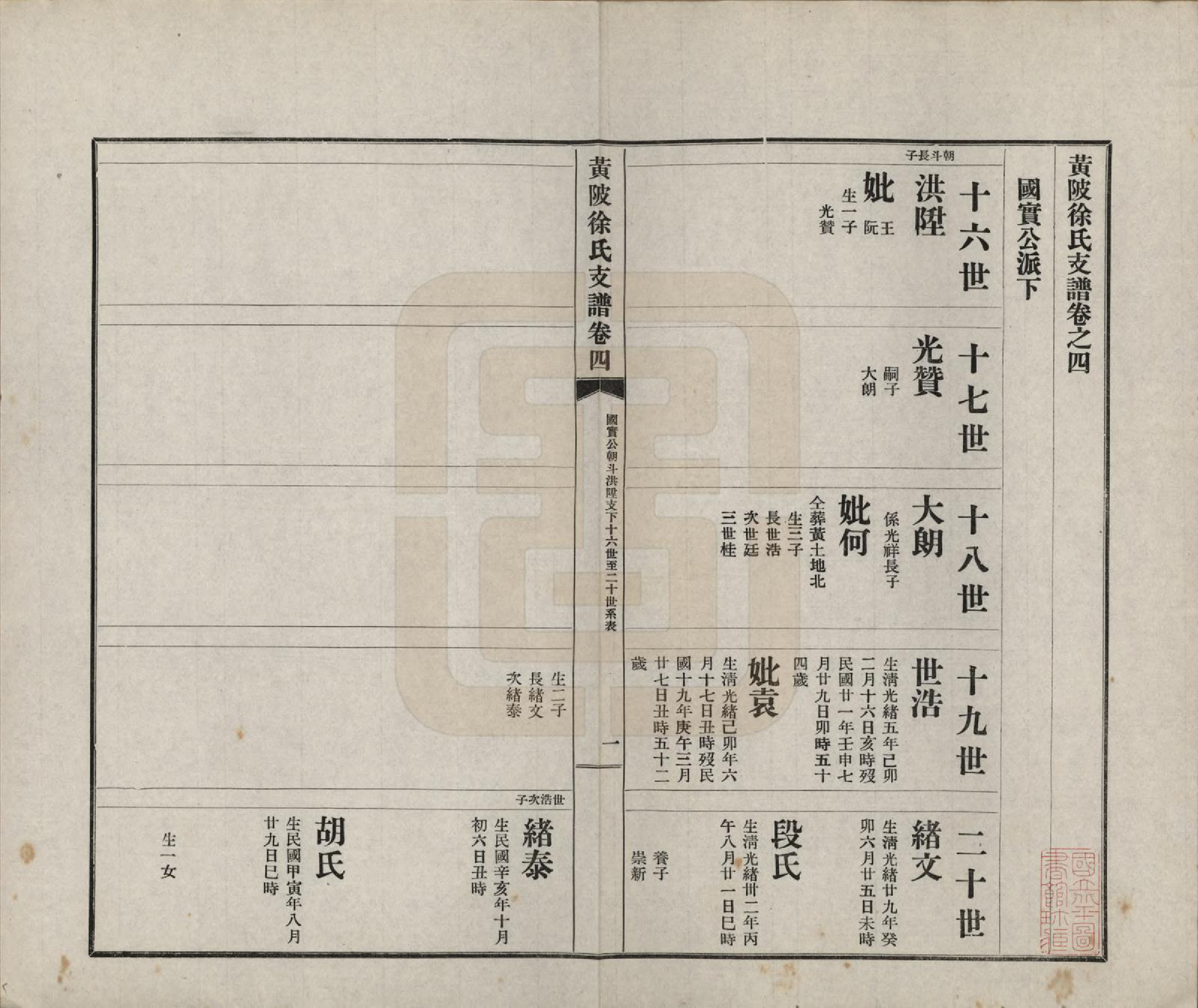 GTJP1825.徐.湖北黄陂.黄陂徐氏支谱七卷首一卷.民国二十五年（1936）_004.pdf_第1页