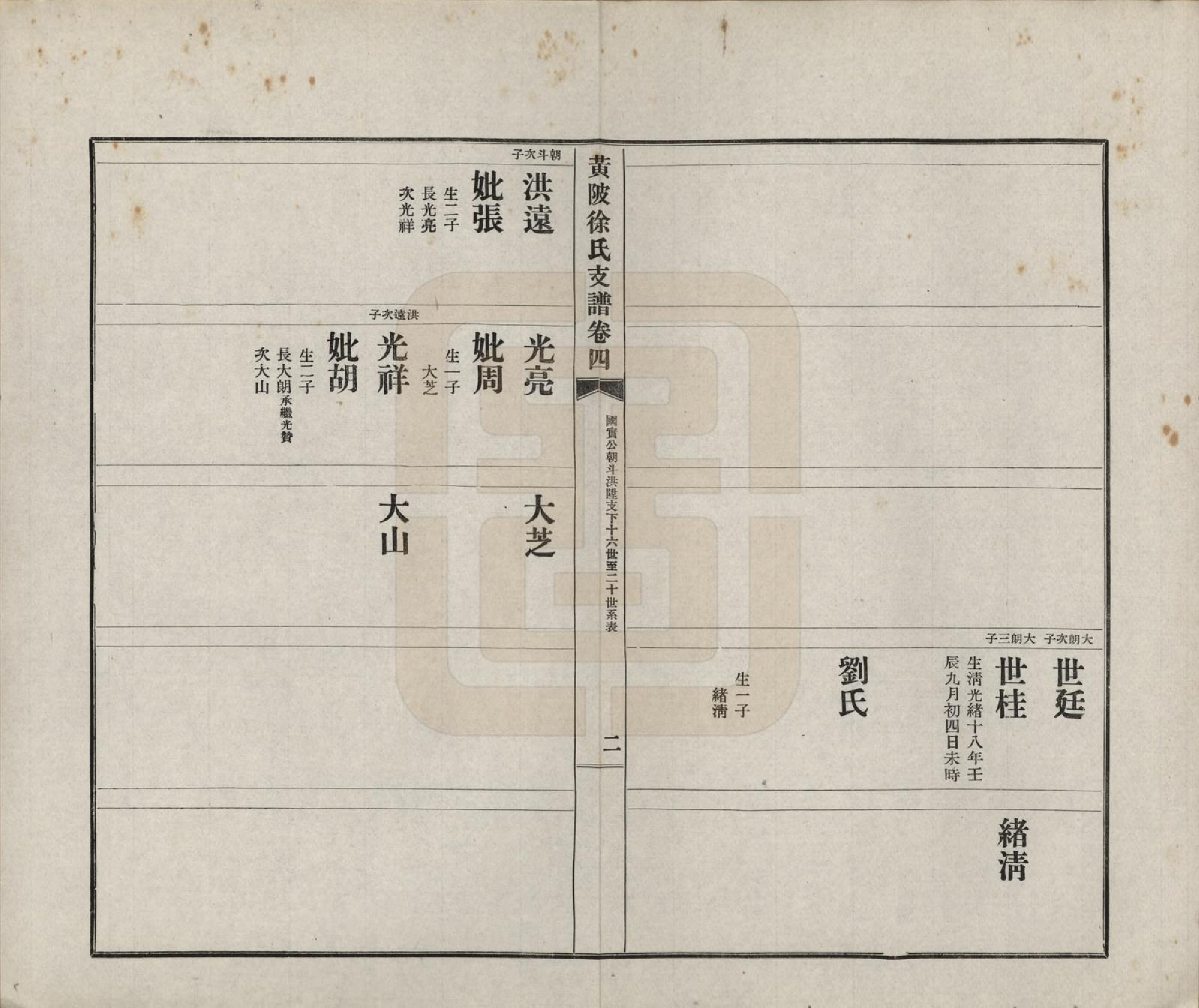 GTJP1825.徐.湖北黄陂.黄陂徐氏支谱七卷首一卷.民国二十五年（1936）_004.pdf_第2页