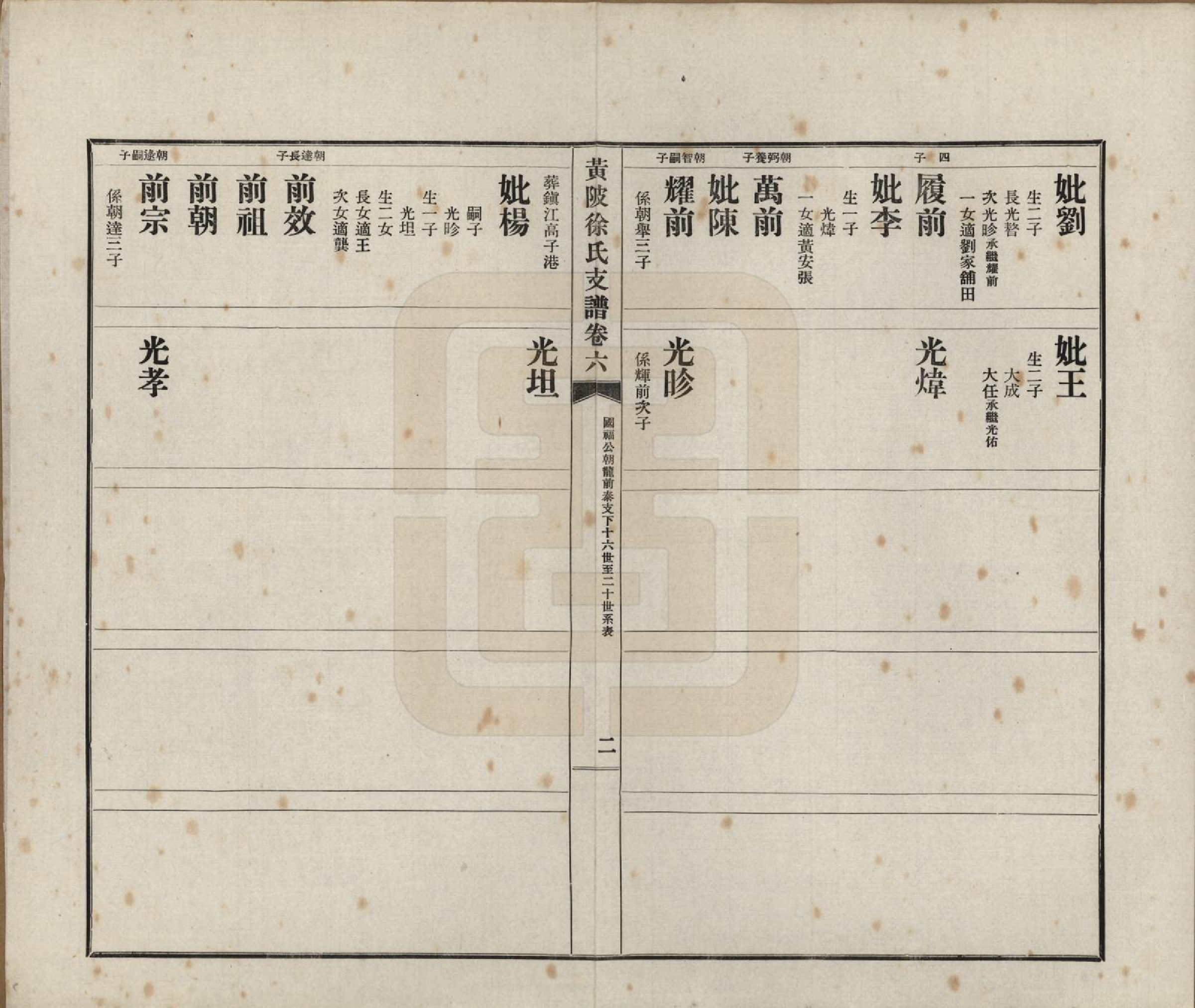 GTJP1825.徐.湖北黄陂.黄陂徐氏支谱七卷首一卷.民国二十五年（1936）_006.pdf_第2页