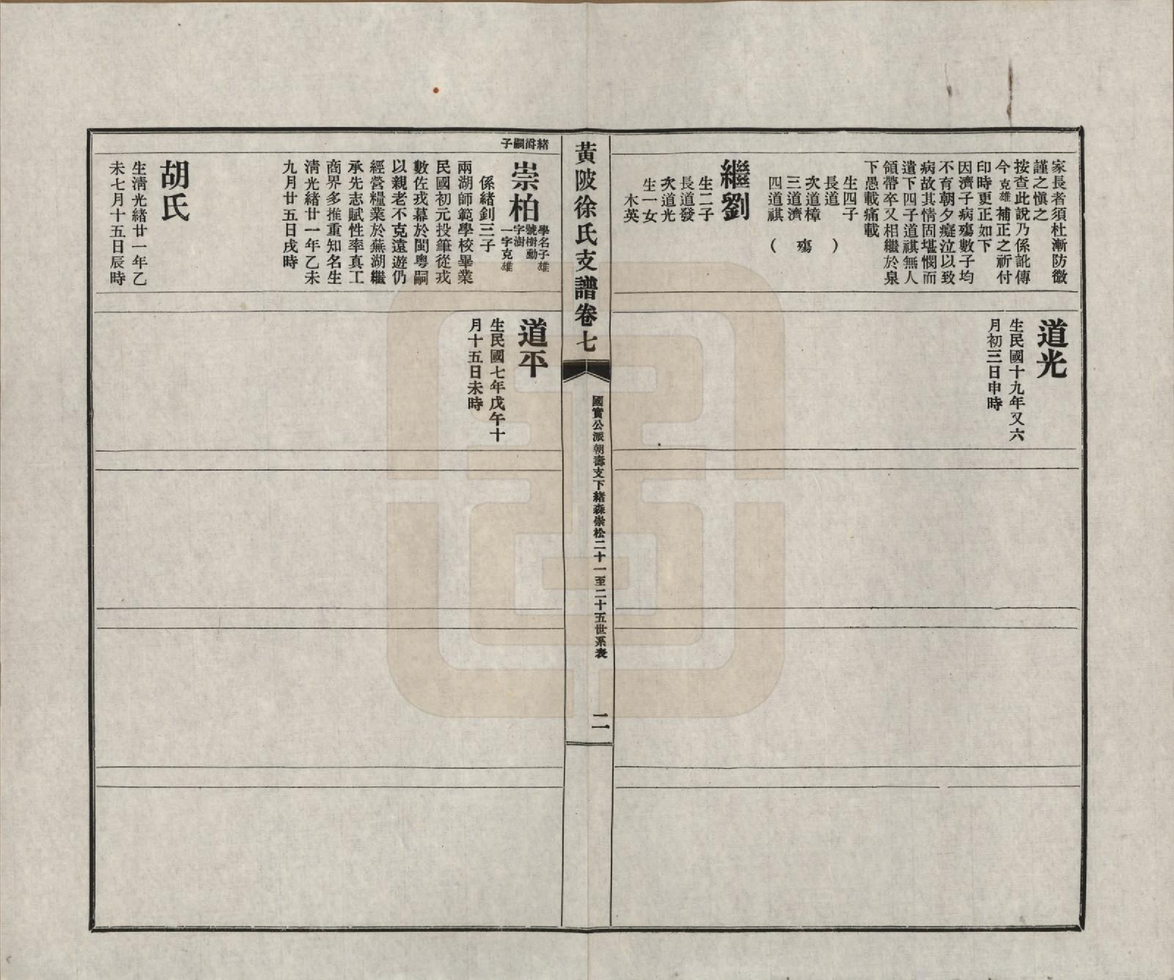 GTJP1825.徐.湖北黄陂.黄陂徐氏支谱七卷首一卷.民国二十五年（1936）_007.pdf_第2页