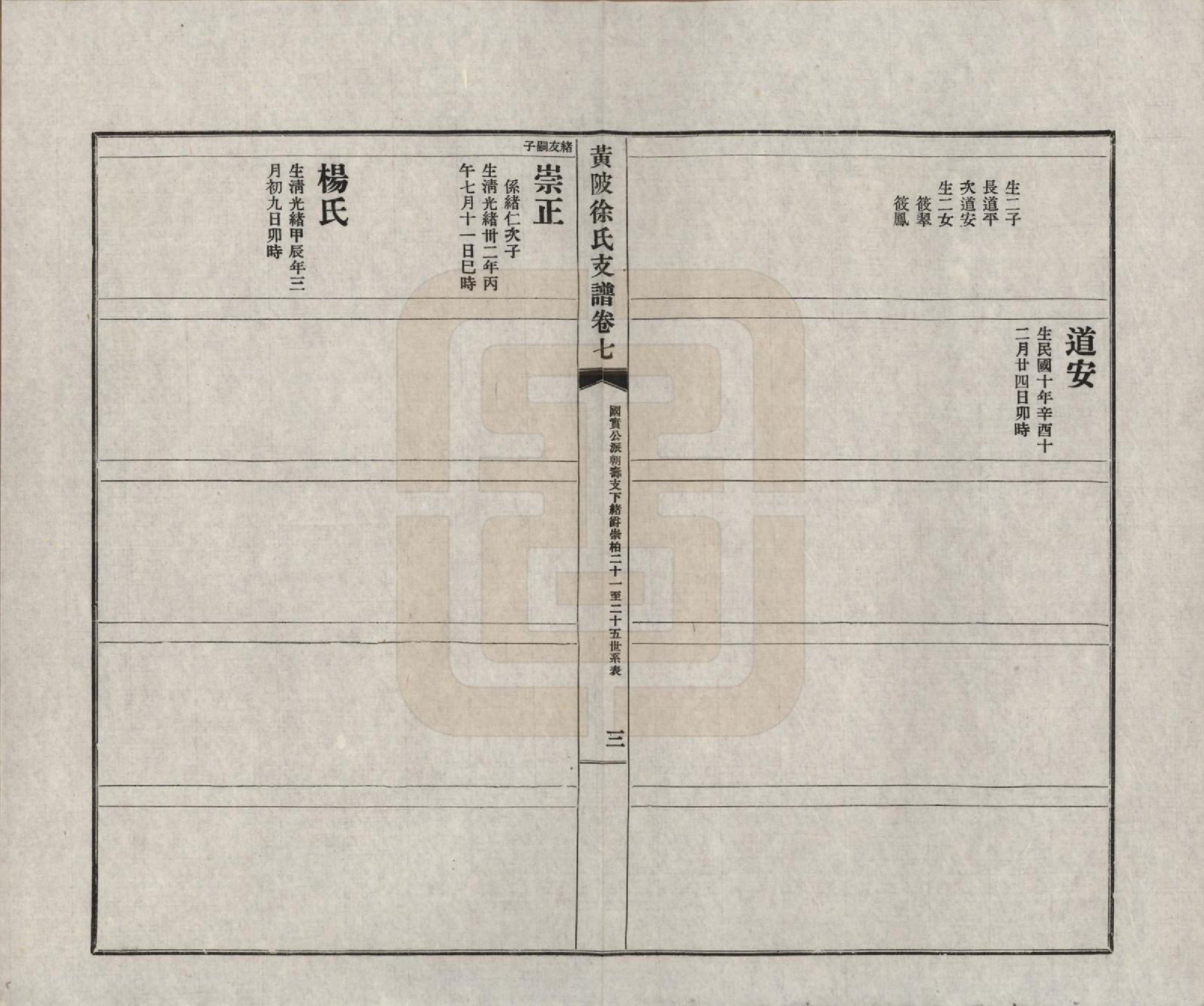 GTJP1825.徐.湖北黄陂.黄陂徐氏支谱七卷首一卷.民国二十五年（1936）_007.pdf_第3页