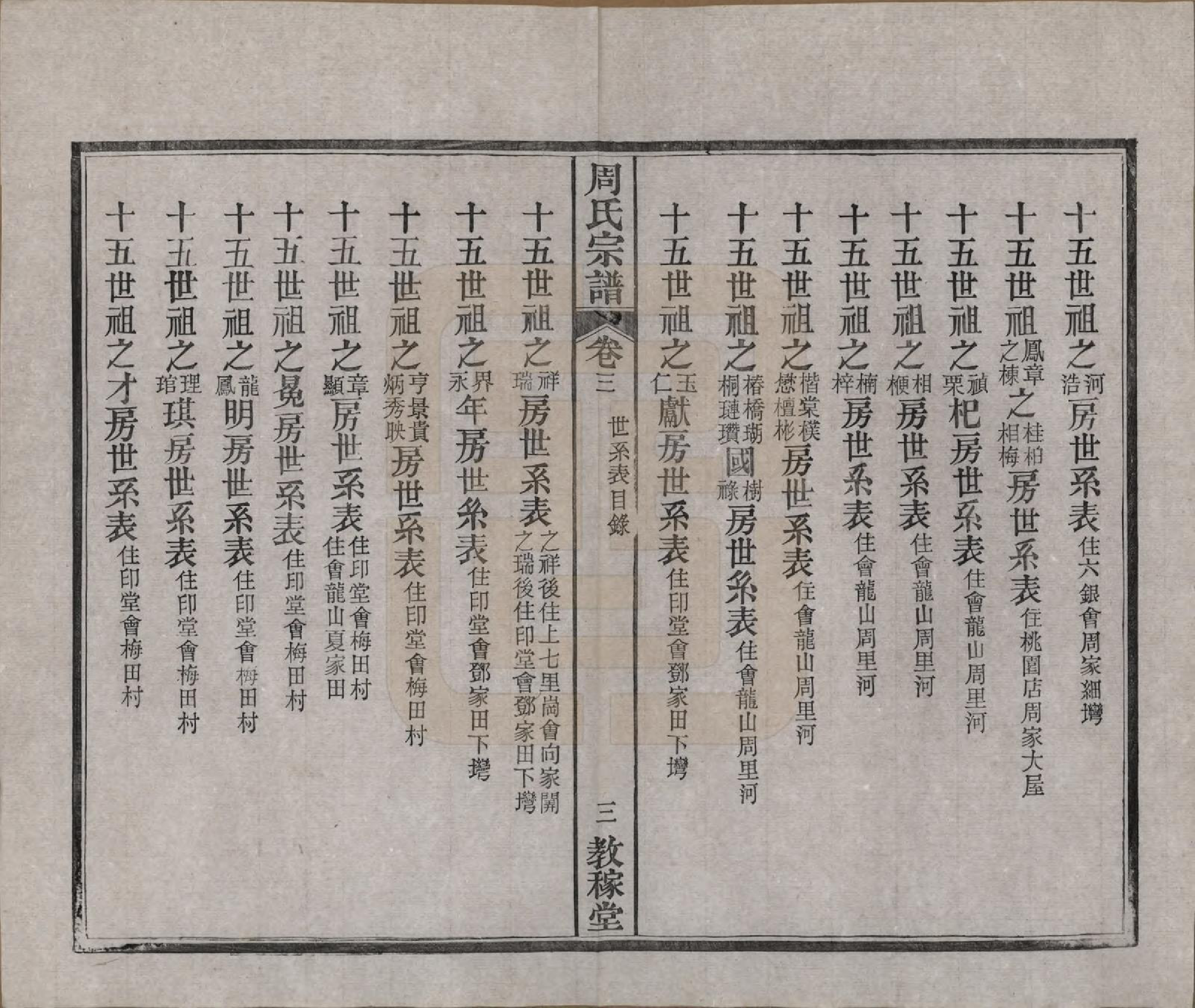 GTJP2304.周.湖北黄陂.黄陂周氏宗谱十卷.民国十二年（1923）_003.pdf_第3页