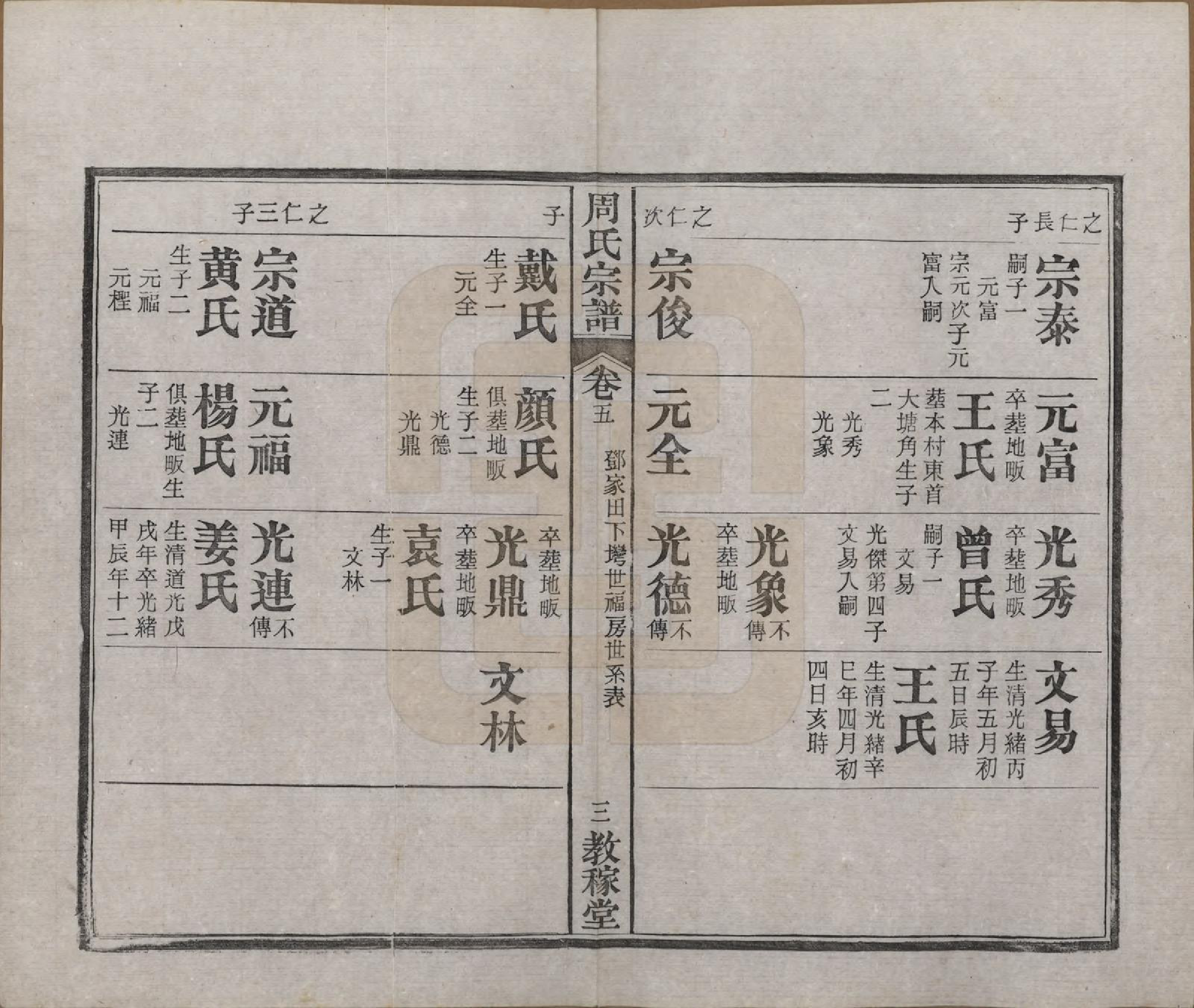GTJP2304.周.湖北黄陂.黄陂周氏宗谱十卷.民国十二年（1923）_005.pdf_第3页