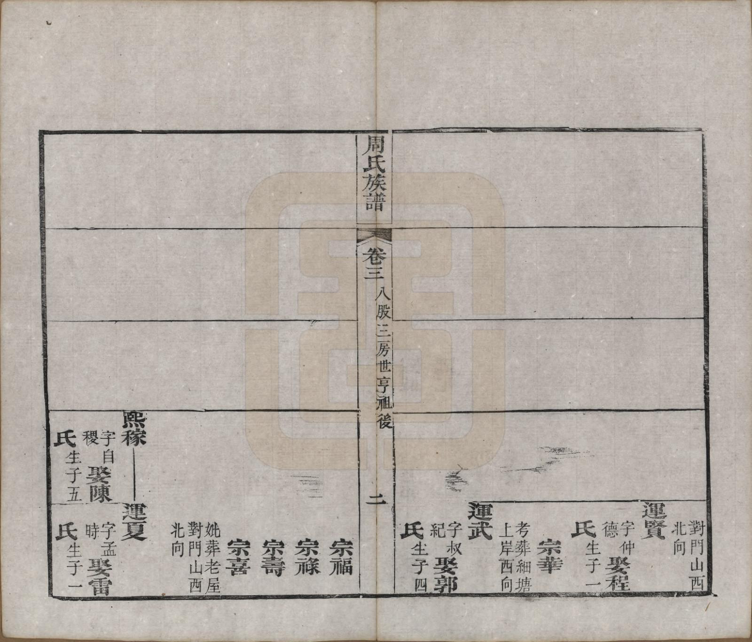 GTJP2325.周.湖北黄冈.周氏族谱.清光绪8年[1882]_003.pdf_第2页
